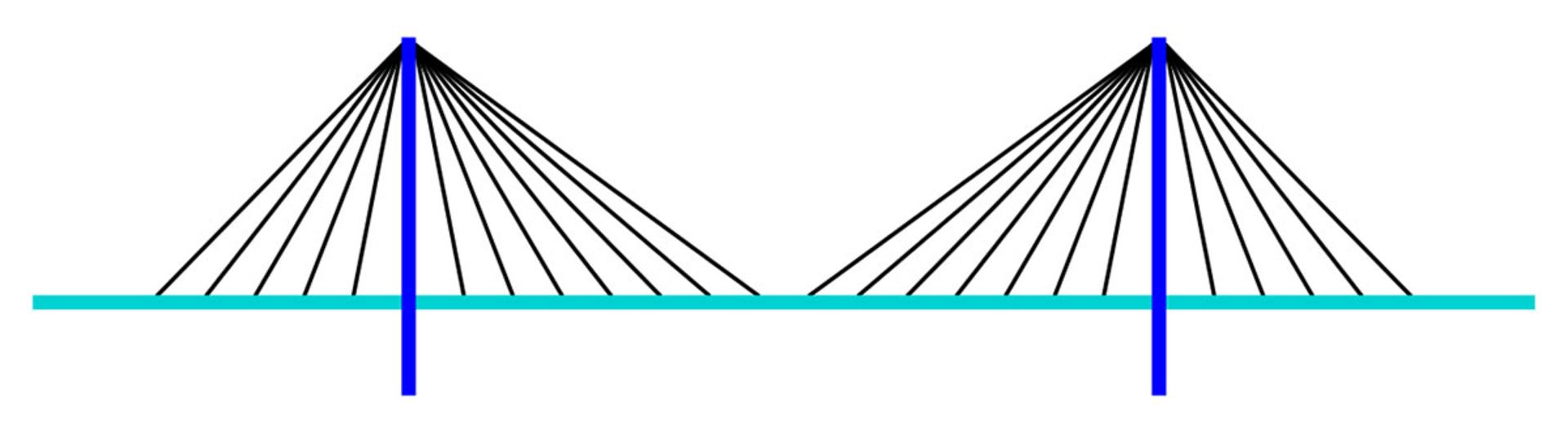 شماتیک پل کابلی