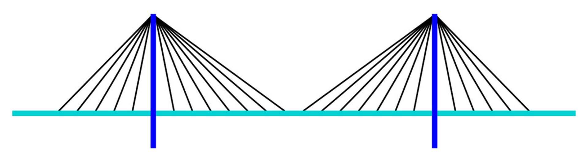 شماتیک پل کابلی