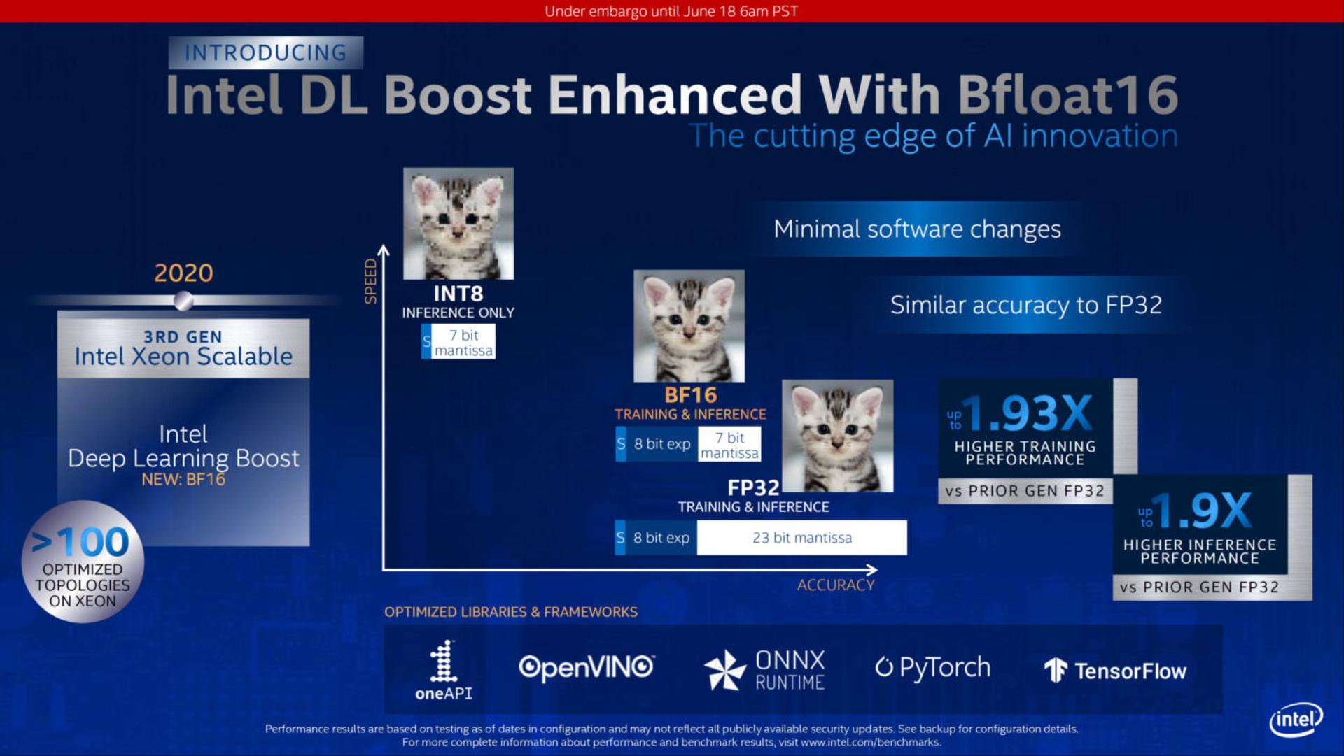 پردازنده های نسل 3 اینتل زئون کوپر لیک SP / intel scalable 3rd gen xeon cooper lake CPU