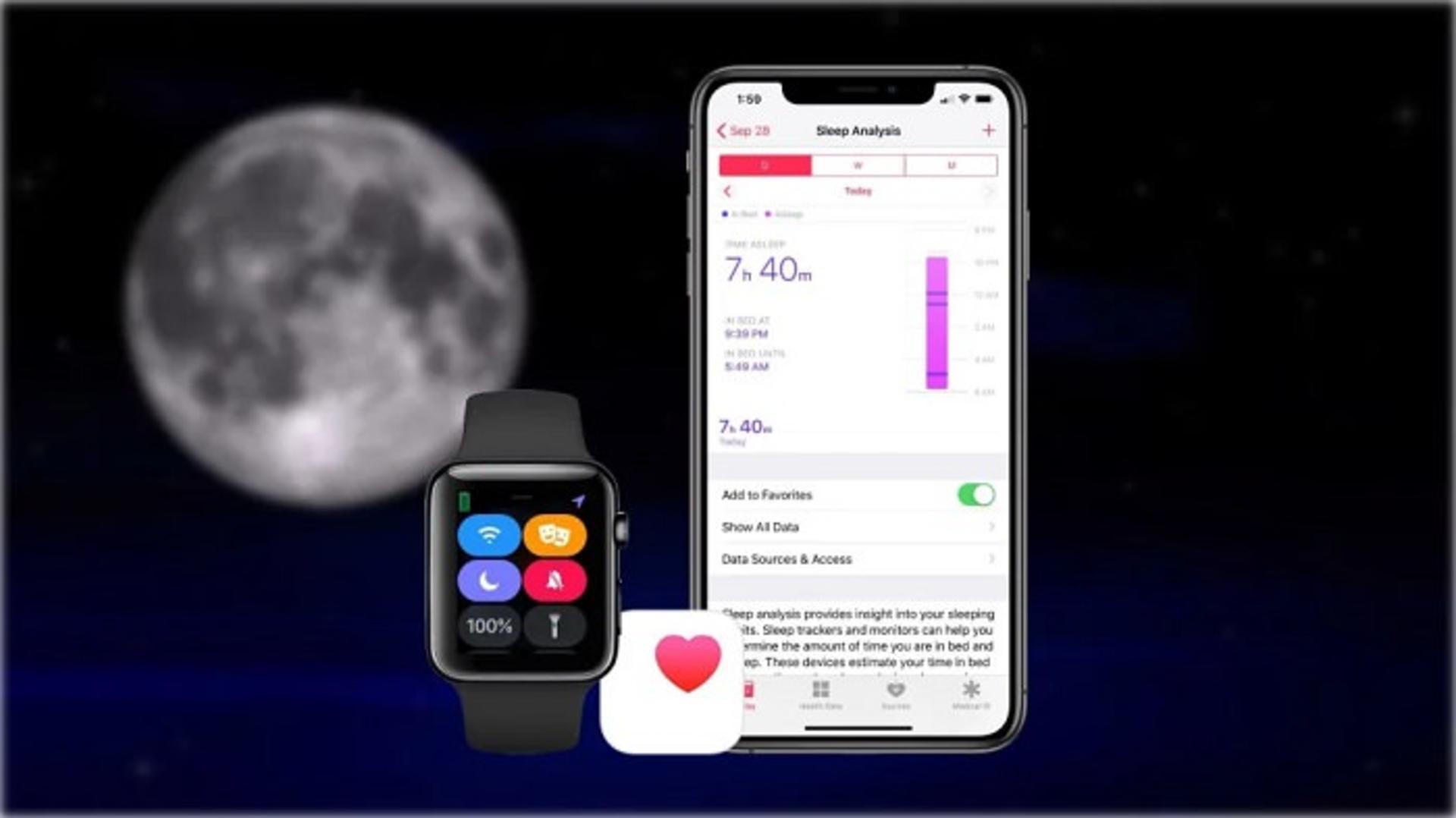WWDC2020