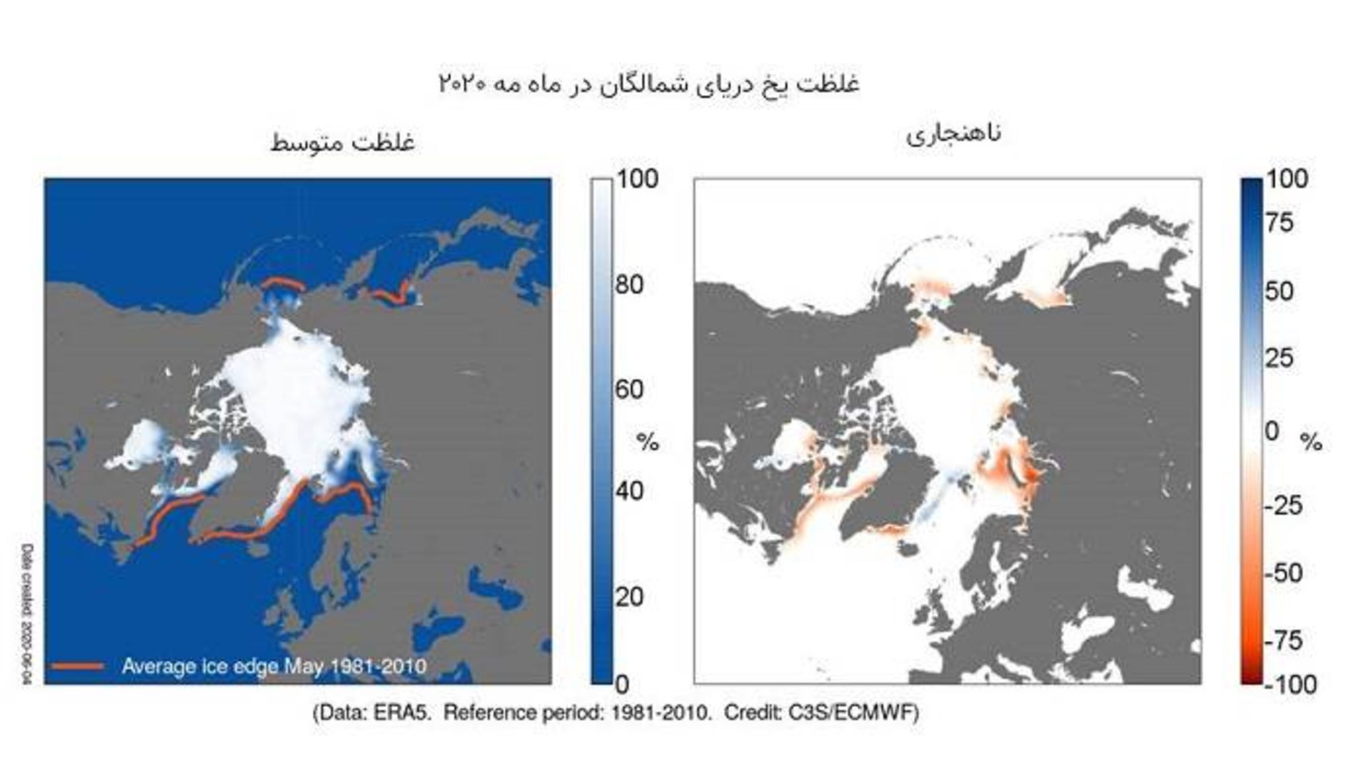 میانگین غلظت یخ دریای شمالگان 