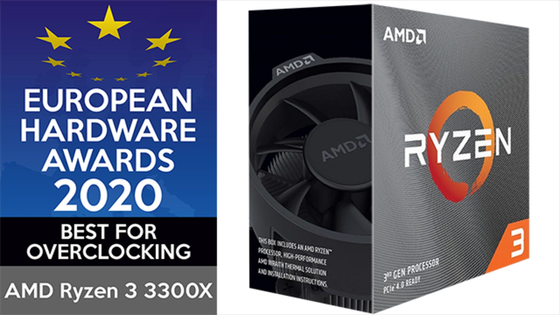 برندگان EHA 2020 - پردازنده اورکلاک AMD