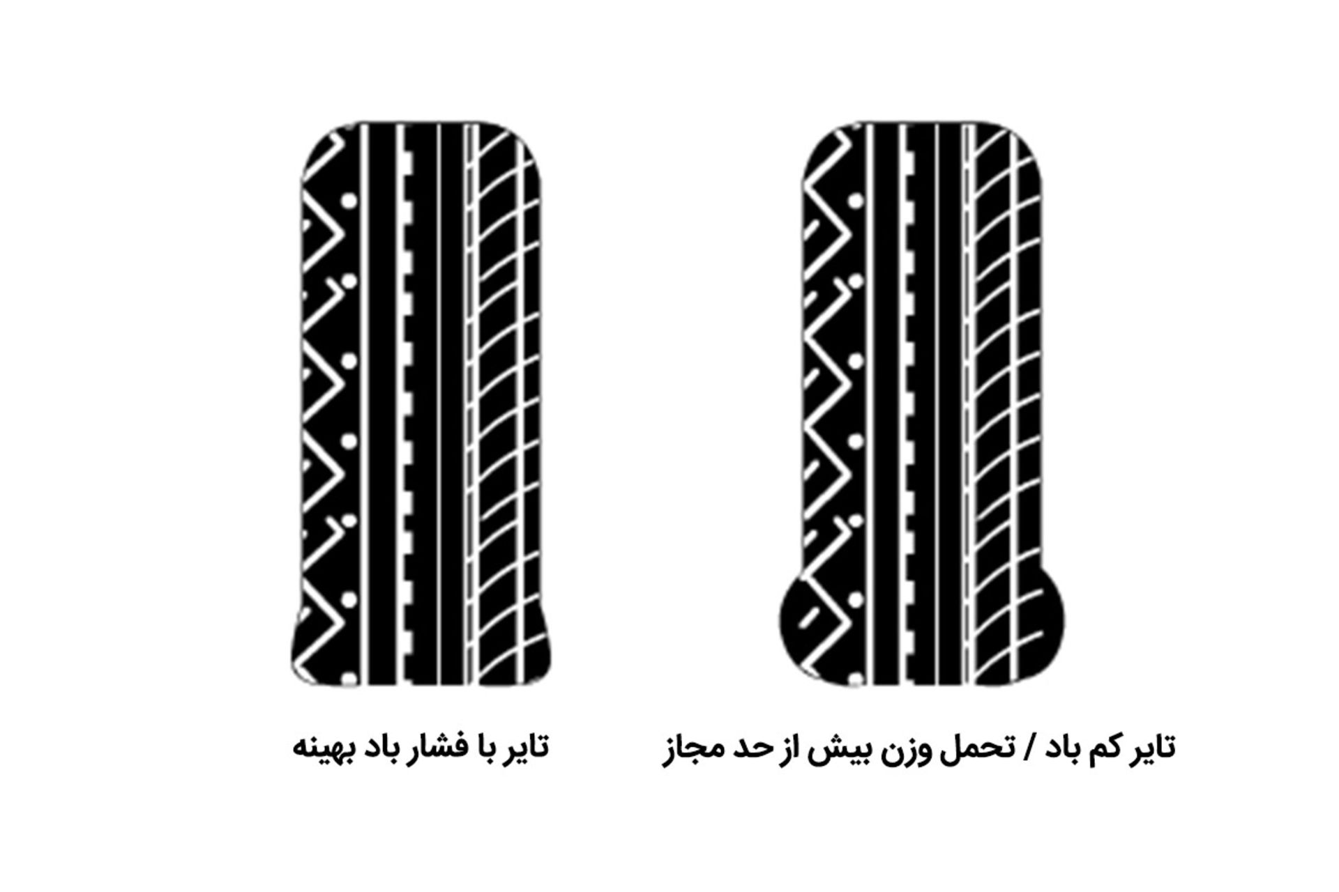 راهنمای خرید تایر