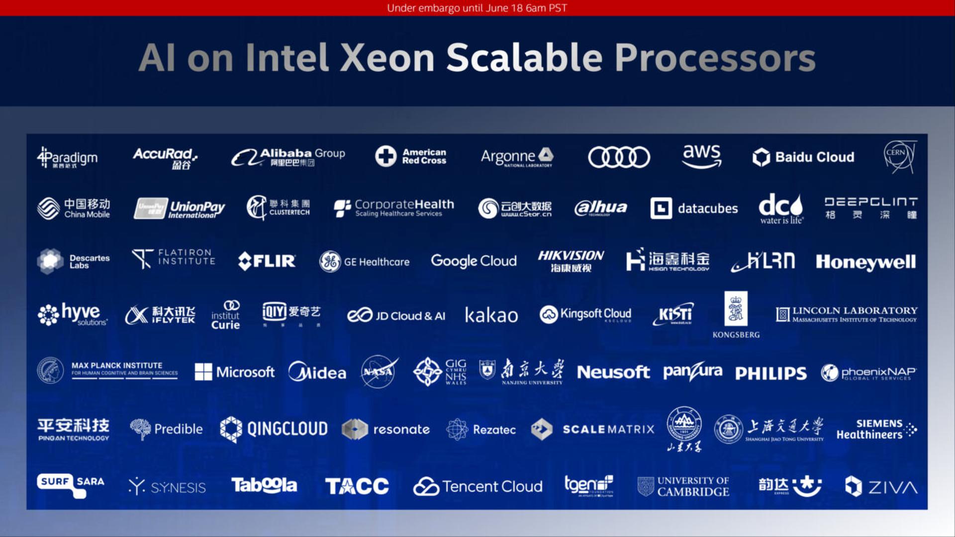 پردازنده های نسل 3 اینتل زئون کوپر لیک SP / intel scalable 3rd gen xeon cooper lake CPU