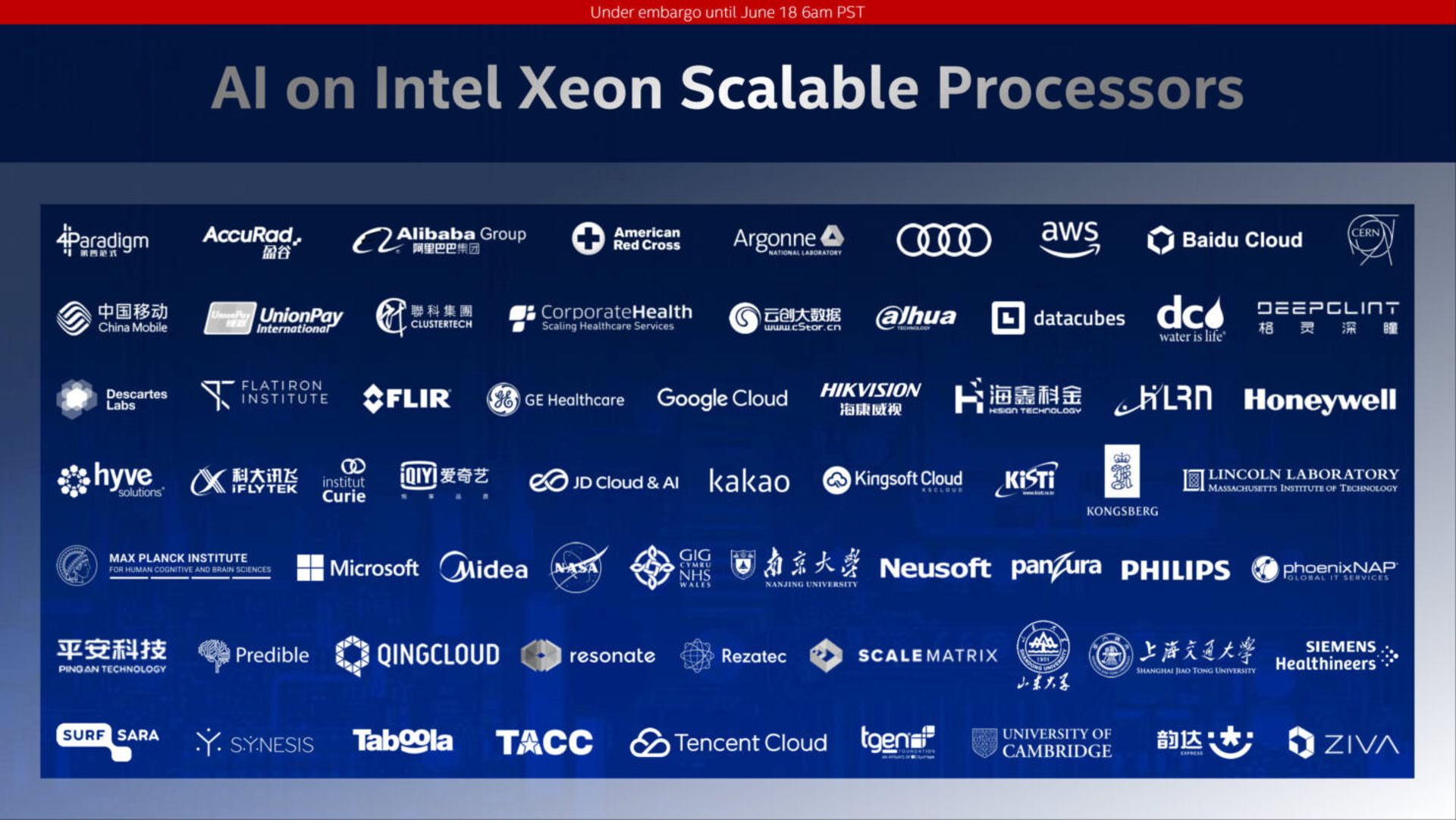 پردازنده های نسل 3 اینتل زئون کوپر لیک SP / intel scalable 3rd gen xeon cooper lake CPU