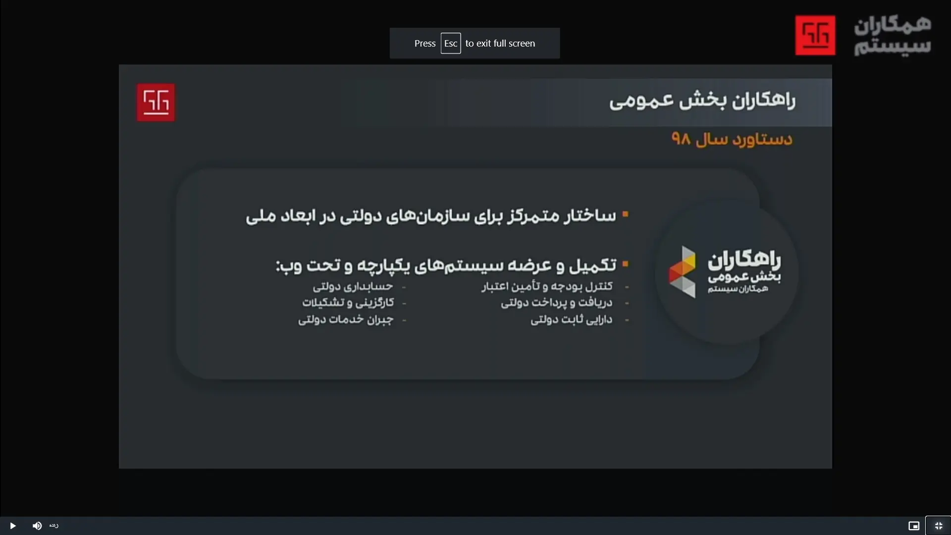 همکاران سیستم
