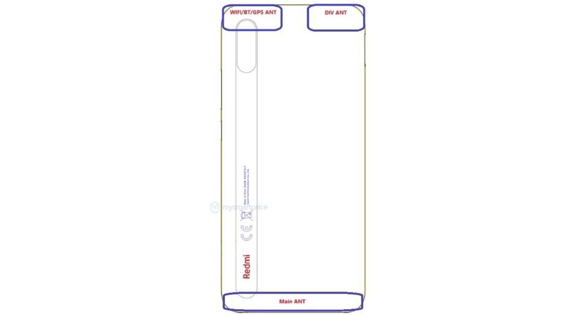 Redmi 9A FCC