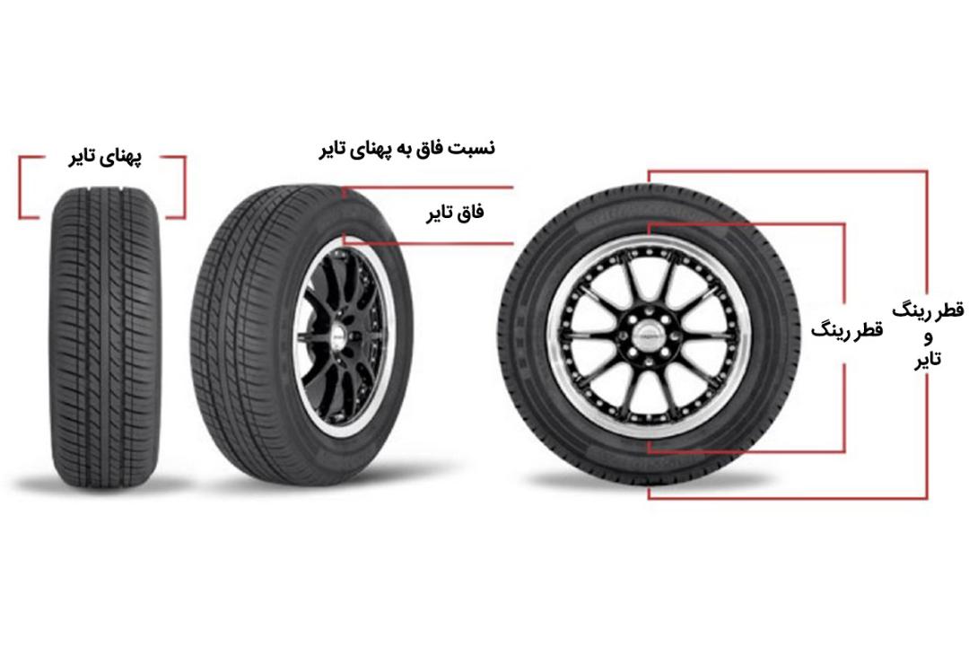 راهنمای خرید تایر