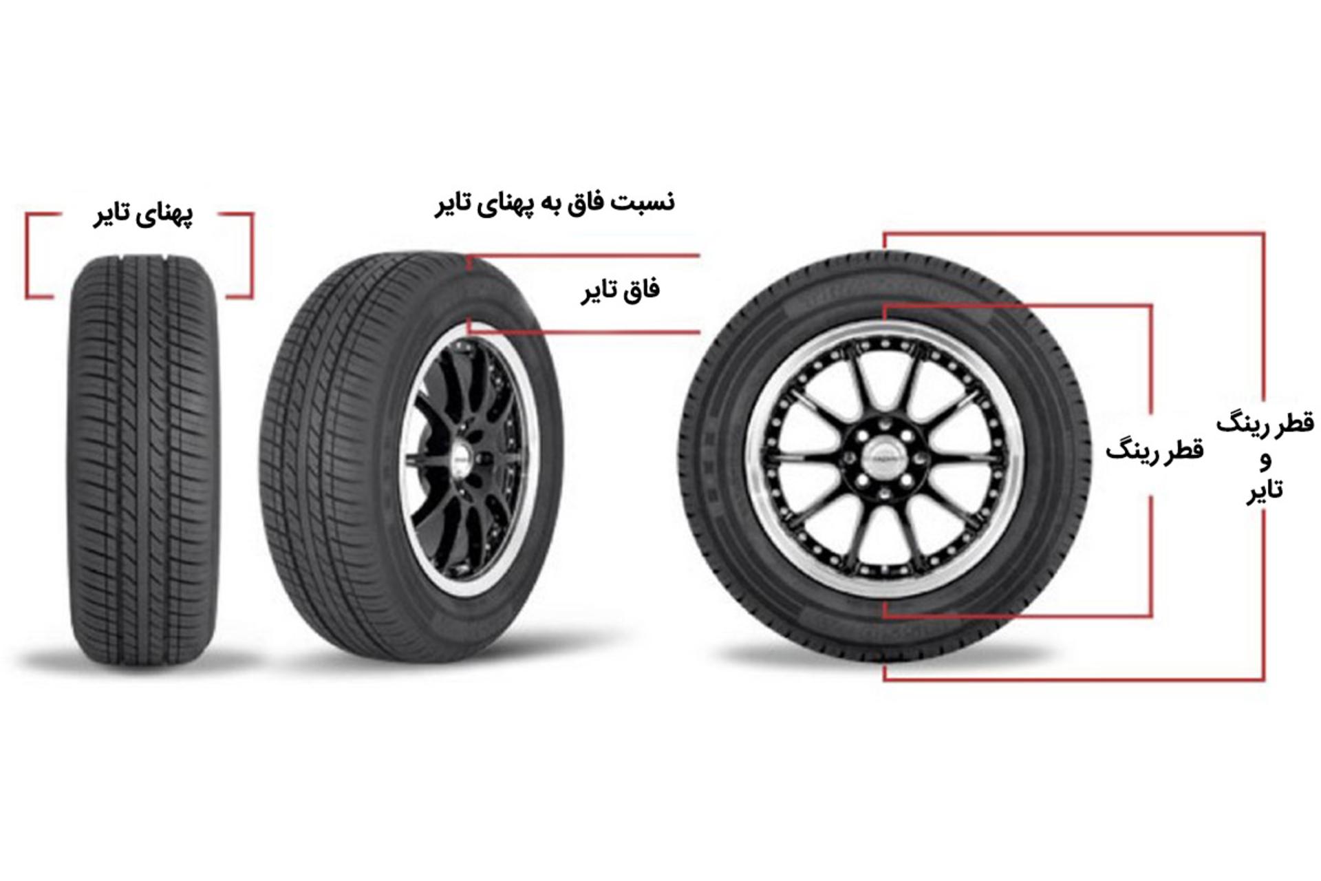 راهنمای خرید تایر
