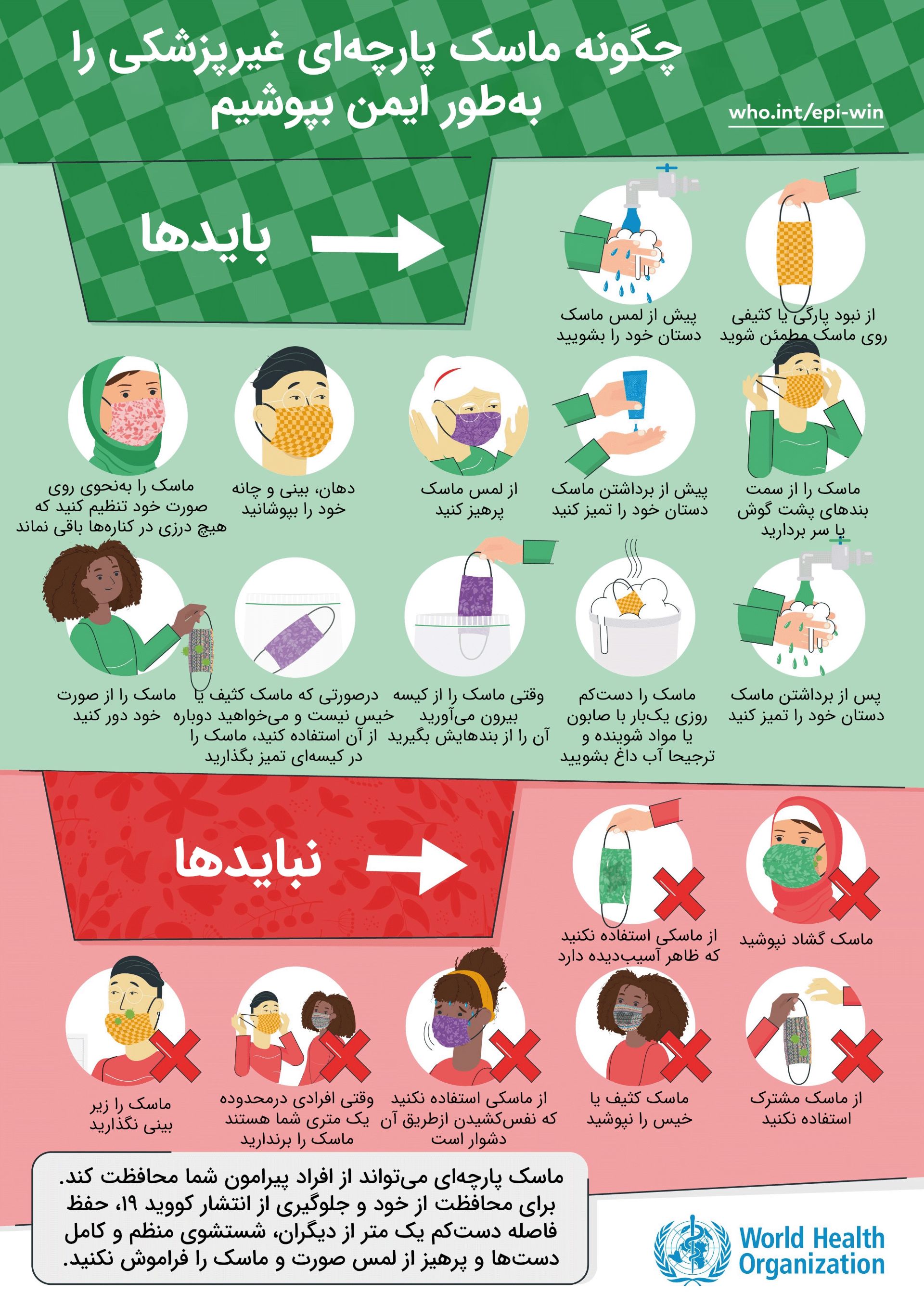 اینفوگرافی: نحوه پوشیدن ماسک پارچه ای غیرپزشکی