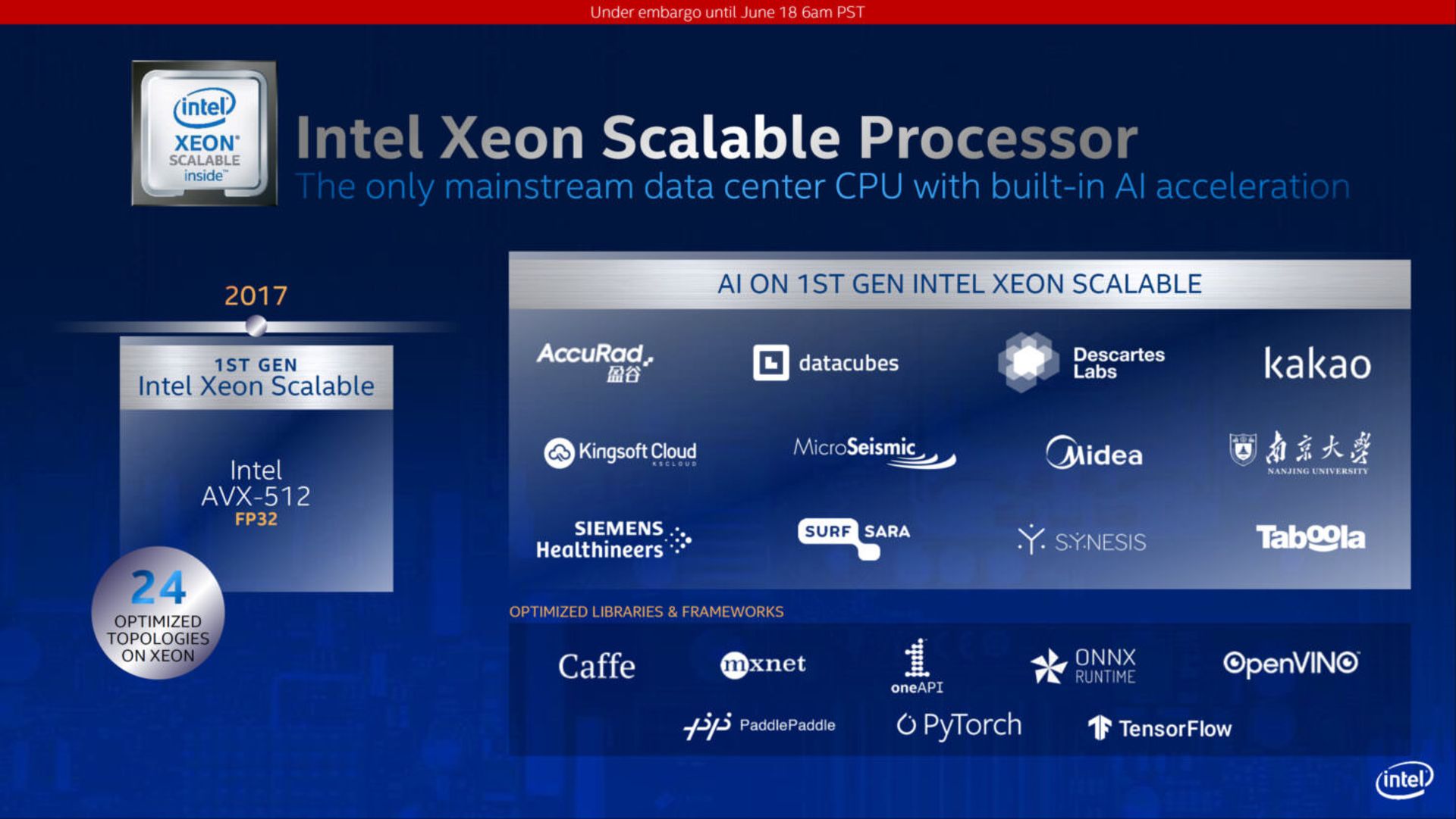 پردازنده های نسل 3 اینتل زئون کوپر لیک SP / intel scalable 3rd gen xeon cooper lake CPU