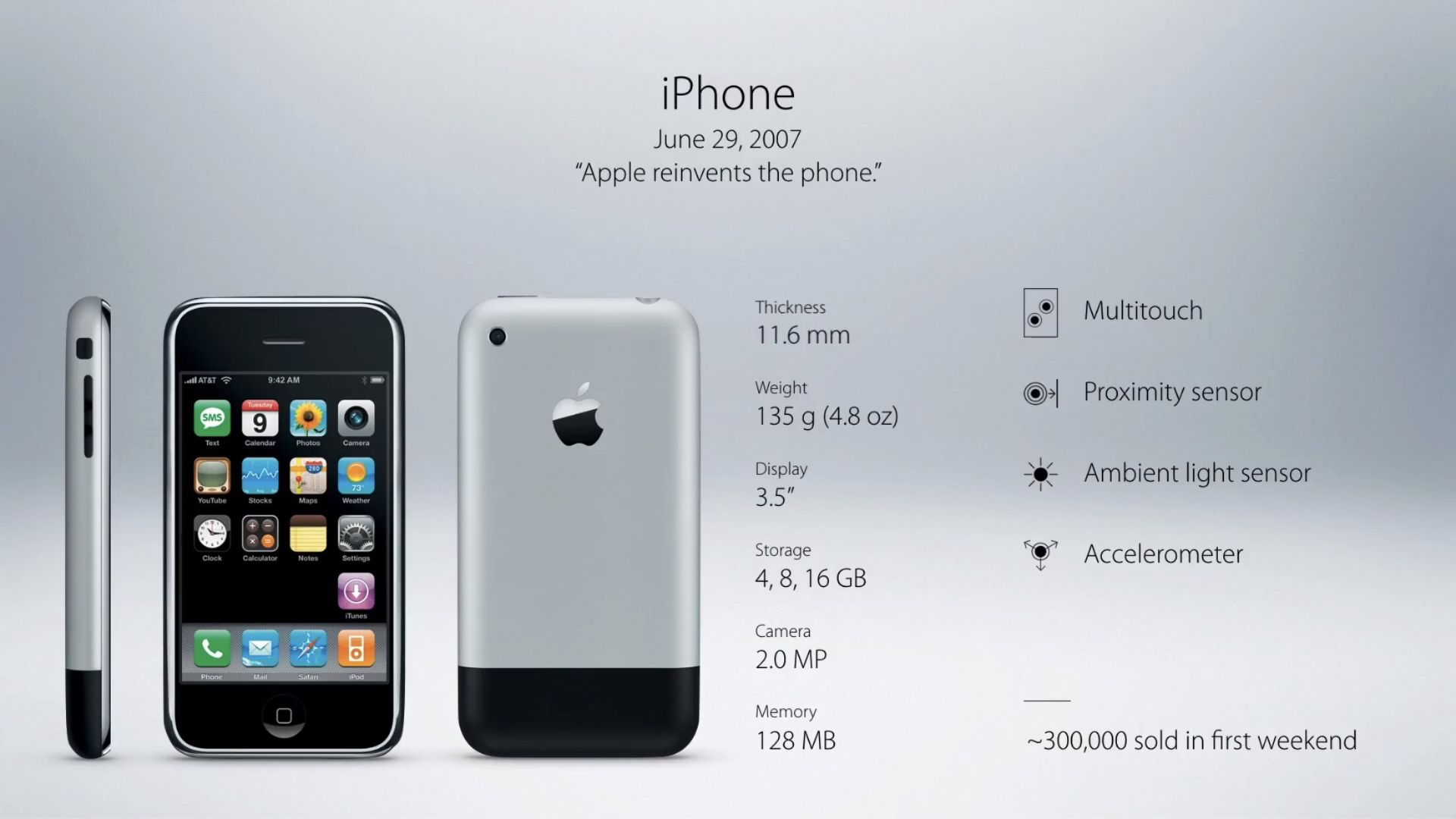مشخصات آیفون ۱، اولین گوشی آیفون اپل