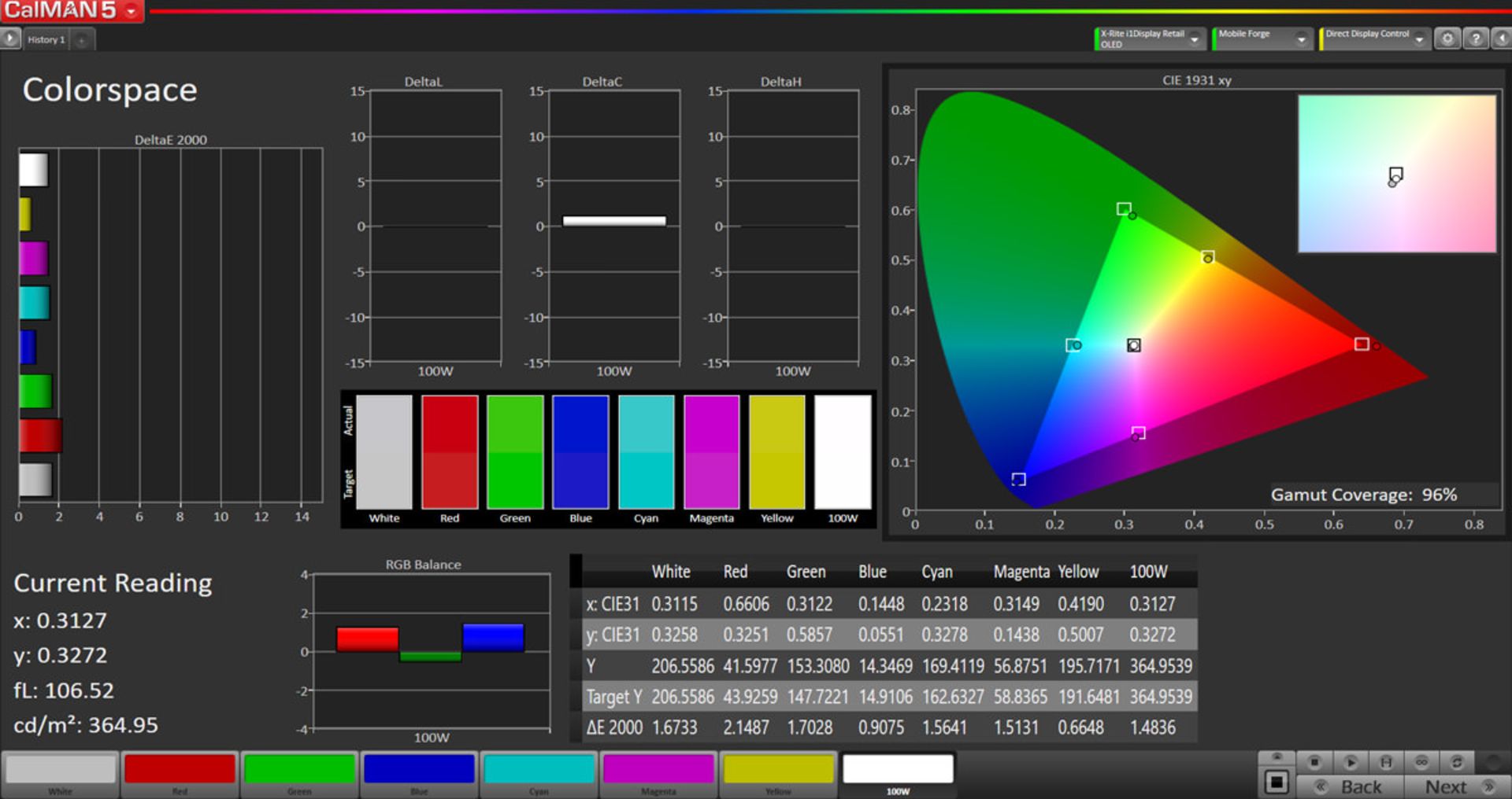 پوشش فضای رنگی sRGB در حالت Natural برای گلکسی نوت ۱۰ لایت