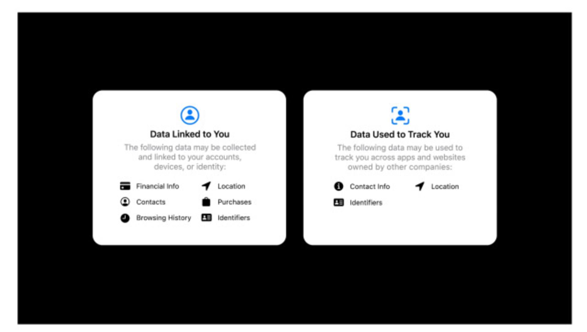 قابلیت امنیتی iOS 14