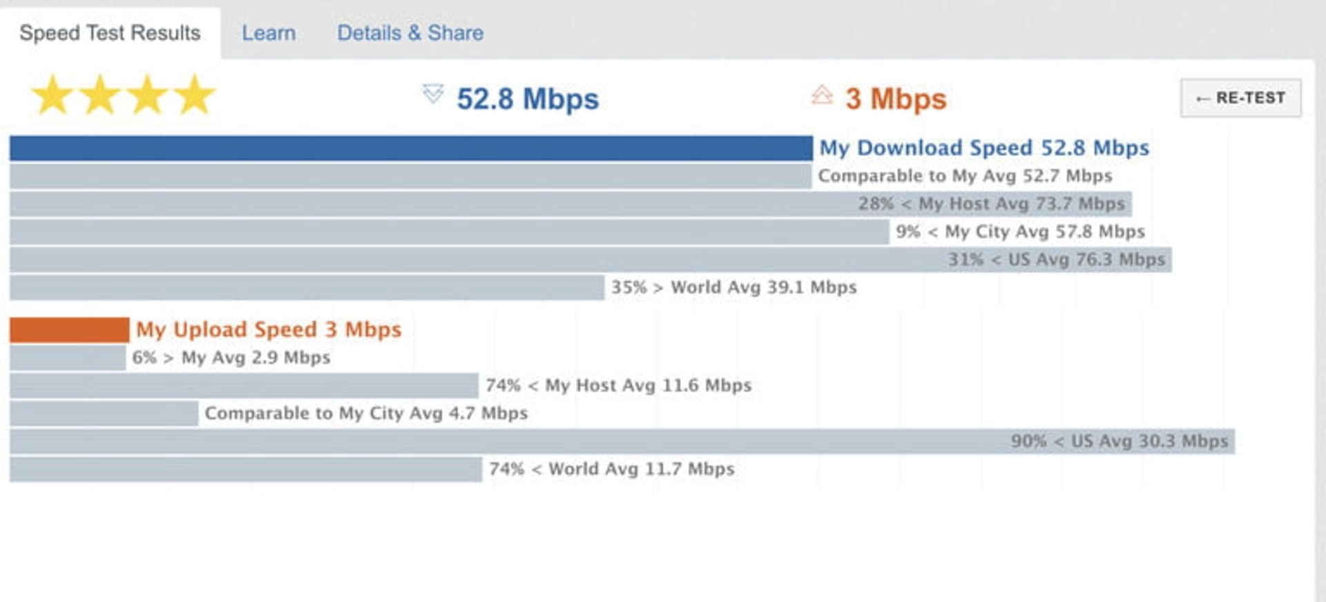 تصویری از منوی testmy.net برای تست سرعت اینترنت