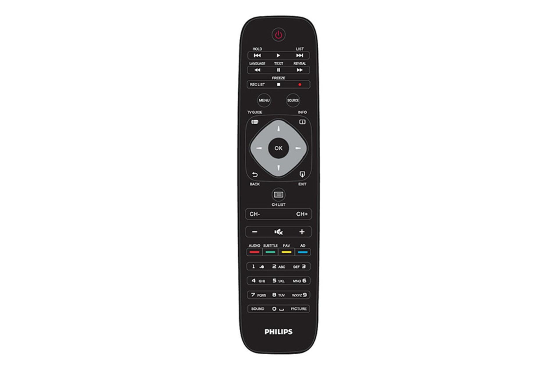 ریموت کنترل تلویزیون فیلیپس pht4002 مدل 32 اینچ