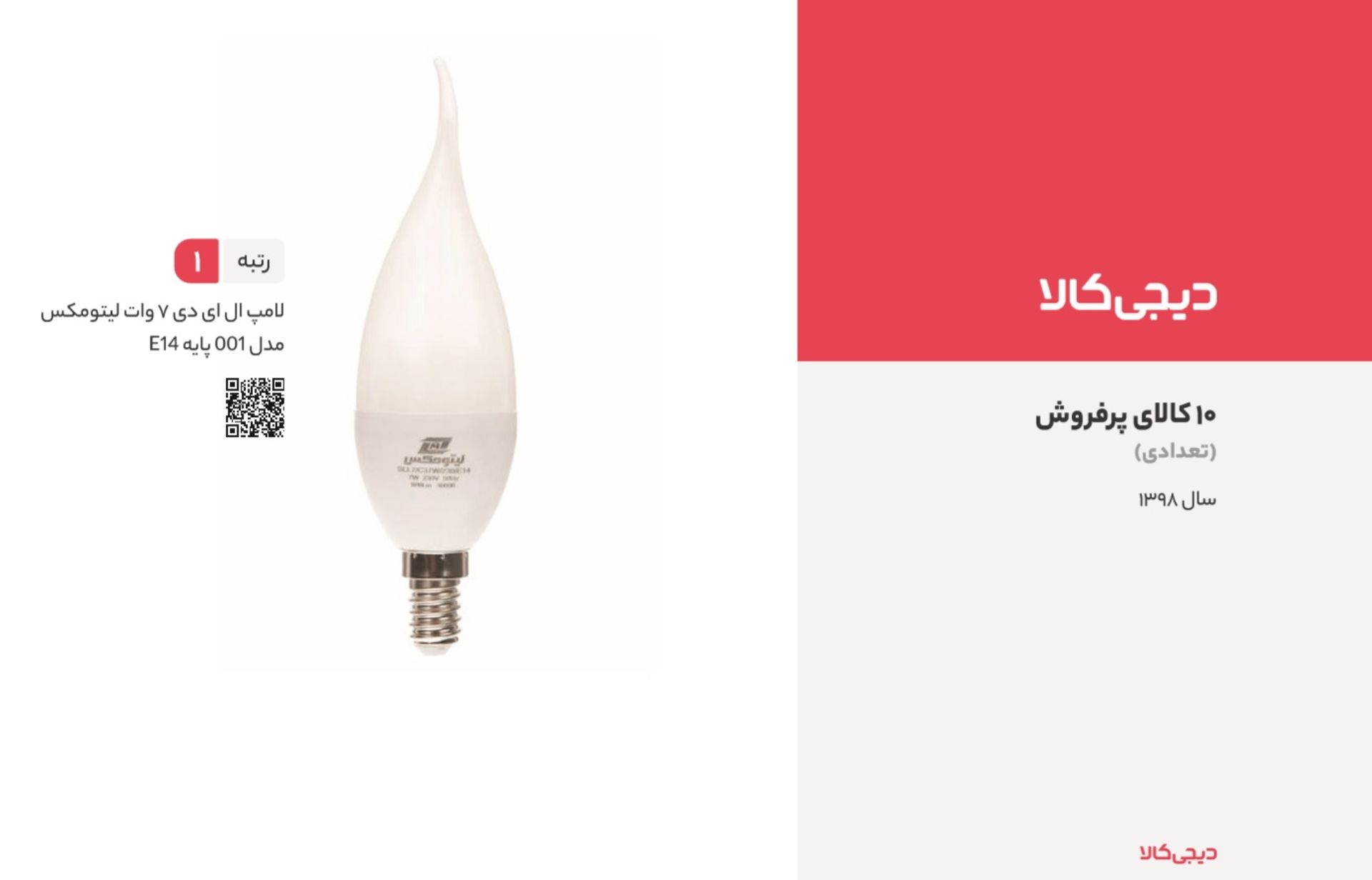 پرفروش ترین کالاهای دیجی کالا ازنظر تعداد