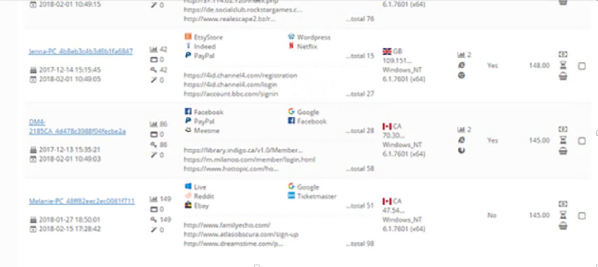 صفحه فروش اطلاعات حساب در انجمن هکری
