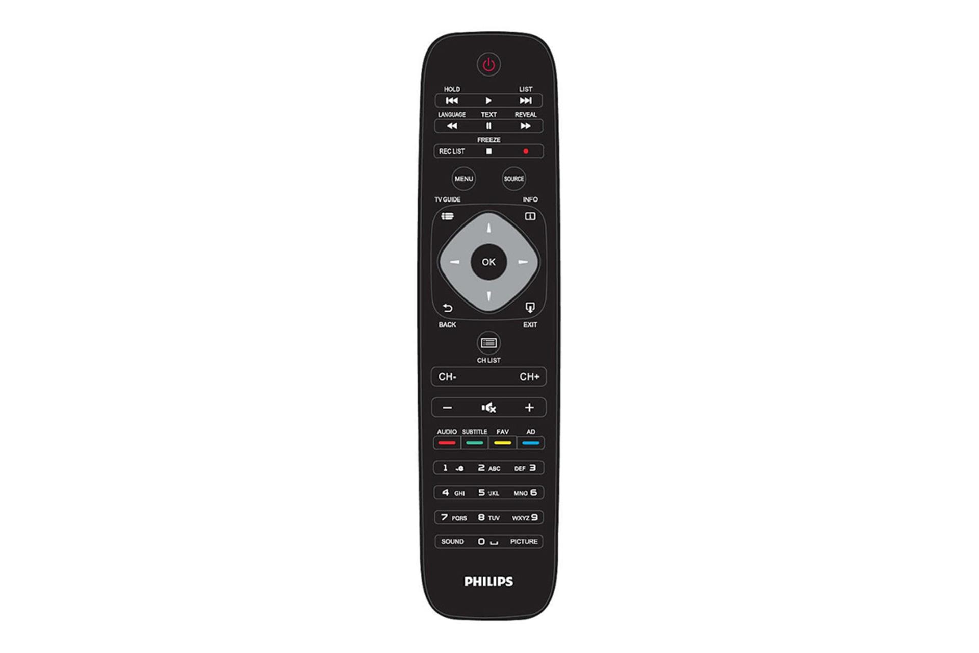 نمای ریموت کنترل تلویزیون فیلیپس PFT4002 مدل 50 اینچ