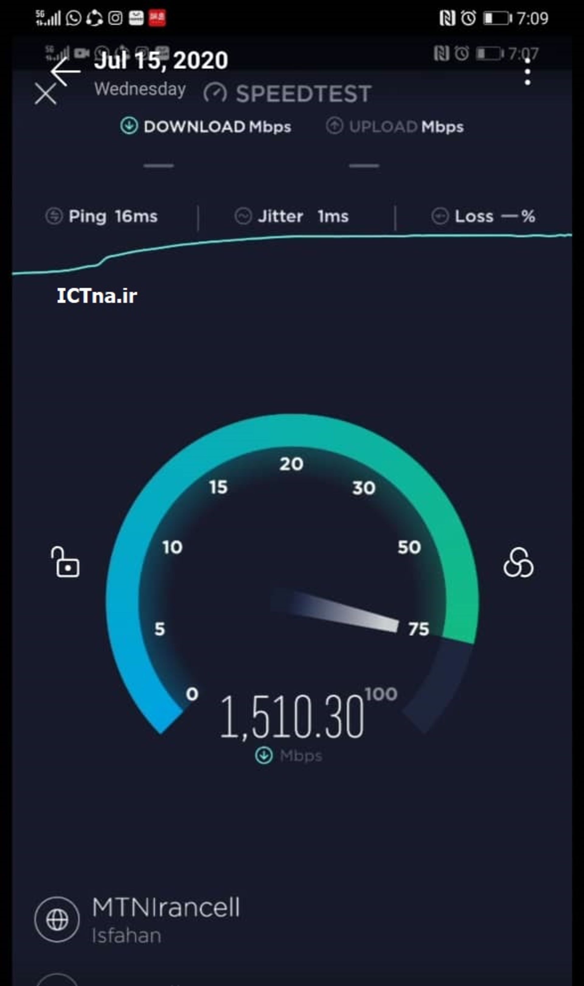 تست اینترنت 5G ایرانسل در ایران