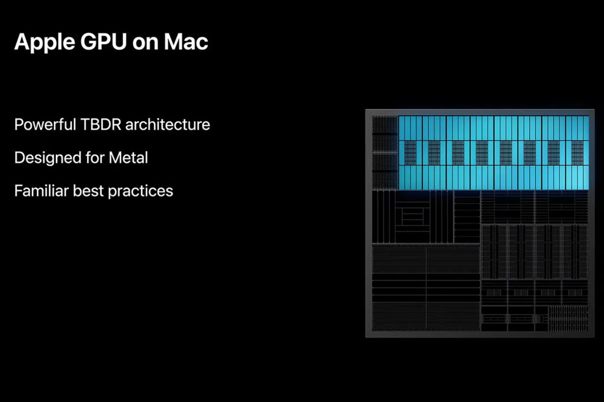 پردازنده گرافیکی اپل در مک با معناری TBDR