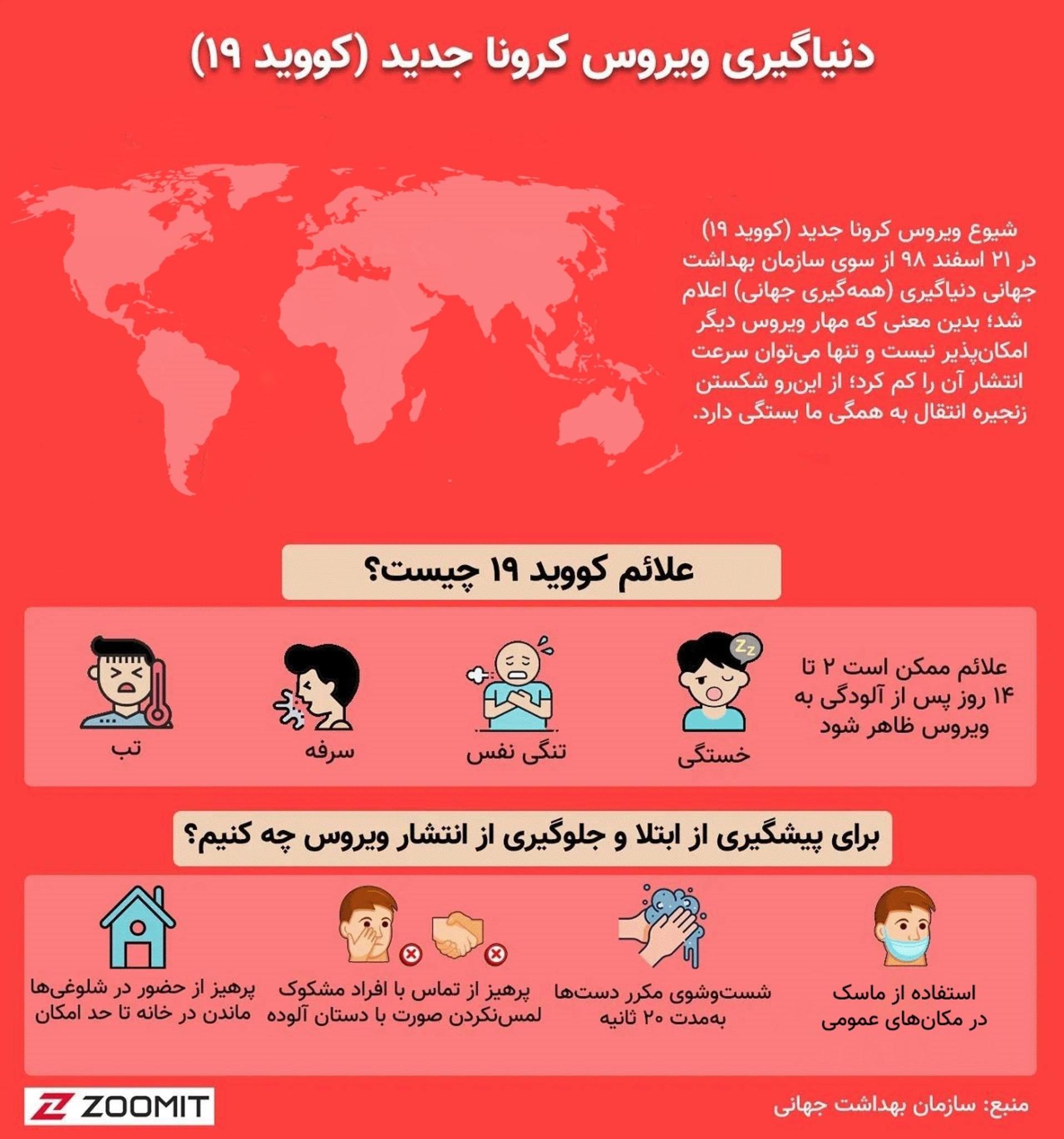 دنیاگیری ویروس کرونا (کووید ۱۹)
