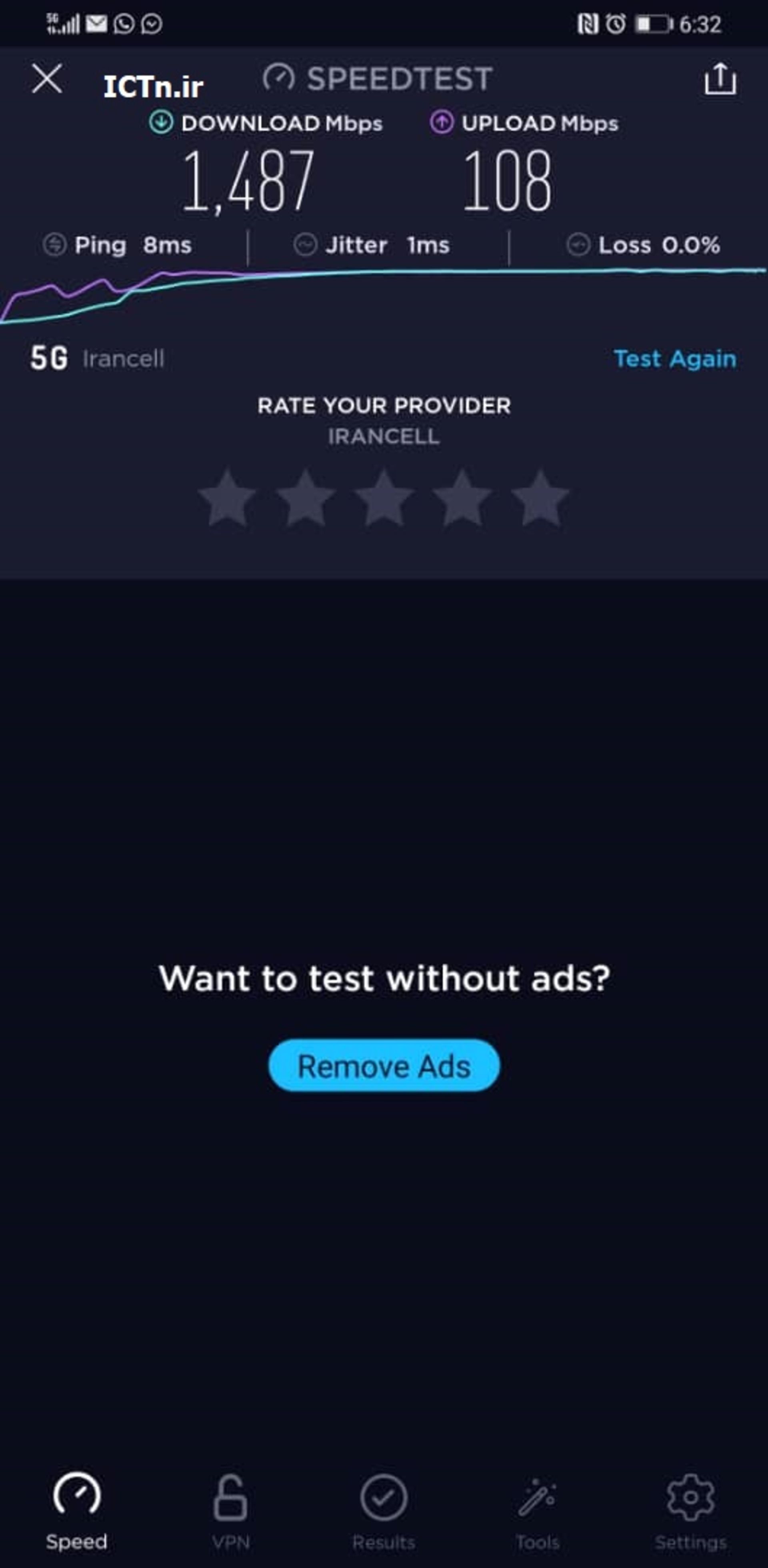 تست سرعت اینترنت 5G ایرانسل در ایران