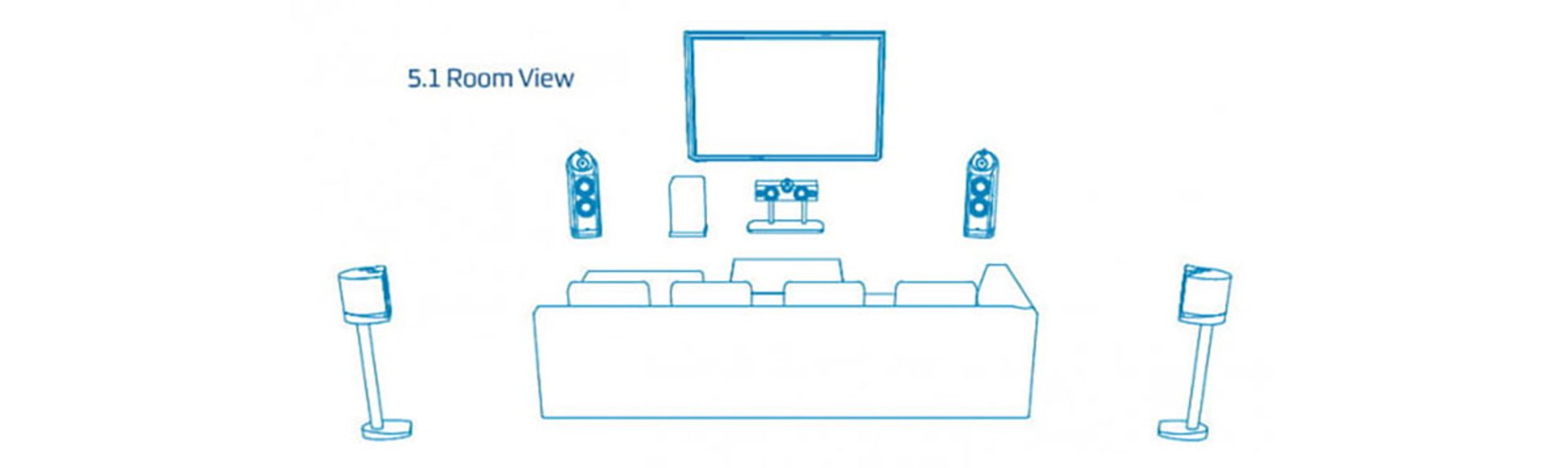 پیکربندی بلندگوها Dolby Digital 5.1