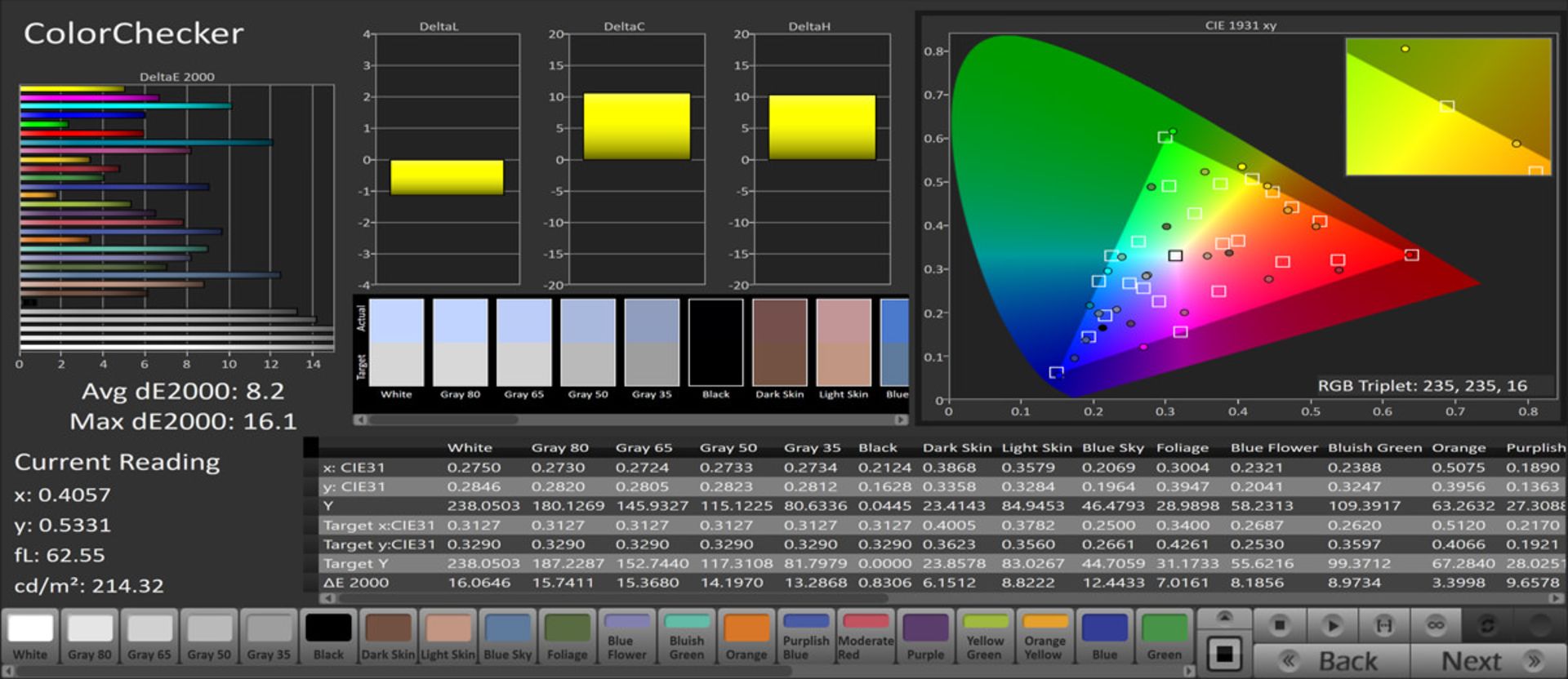 خطای نمایش رنگ در فضای sRGB و حالت Standard - تلویزیون Mi TV 4S شیائومی