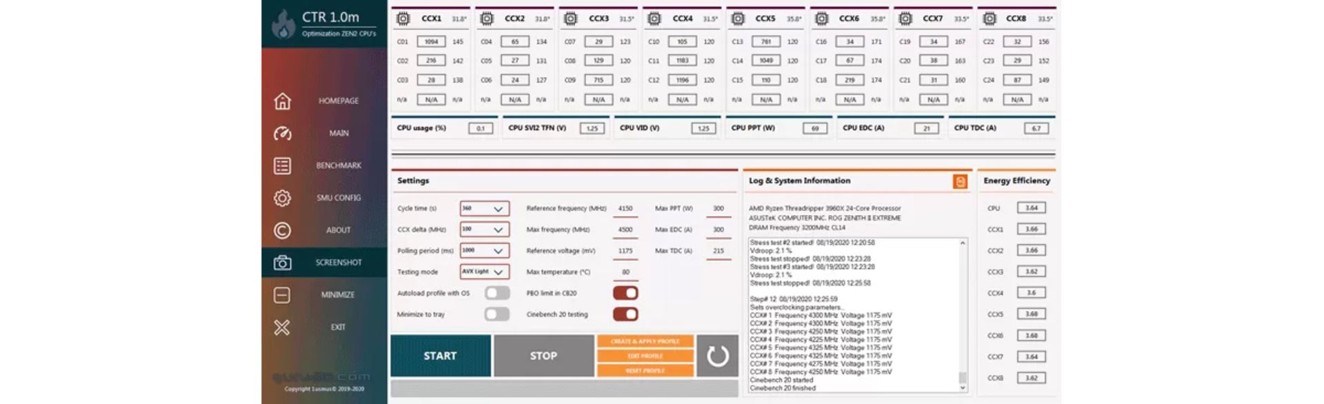 اسکرین شات داخلی نرم افزار سی تی آر / CTR افزایش قدرت پردازنده رایزن AMD