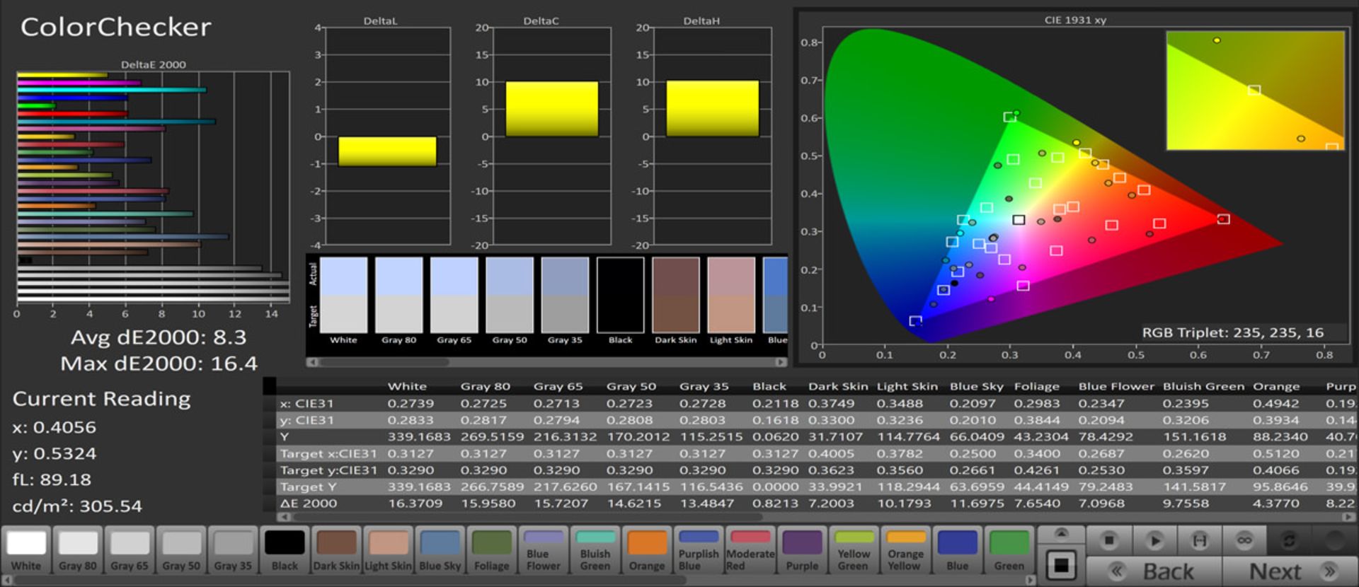 خطای نمایش رنگ در فضای sRGB و حالت Monitor - تلویزیون Mi TV 4S شیائومی