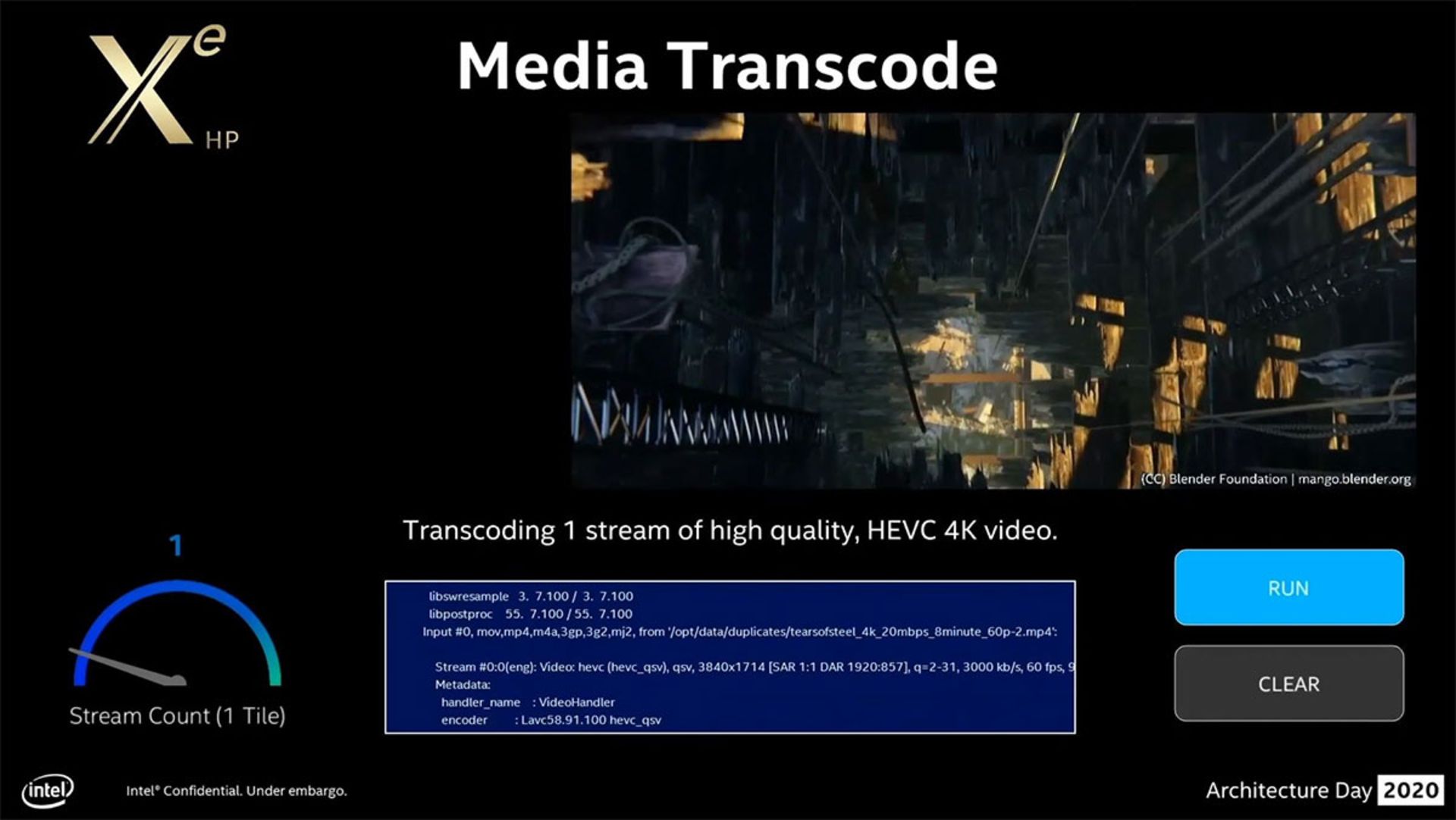 بنچمارک Media Transcode پردازنده اینتل Xe