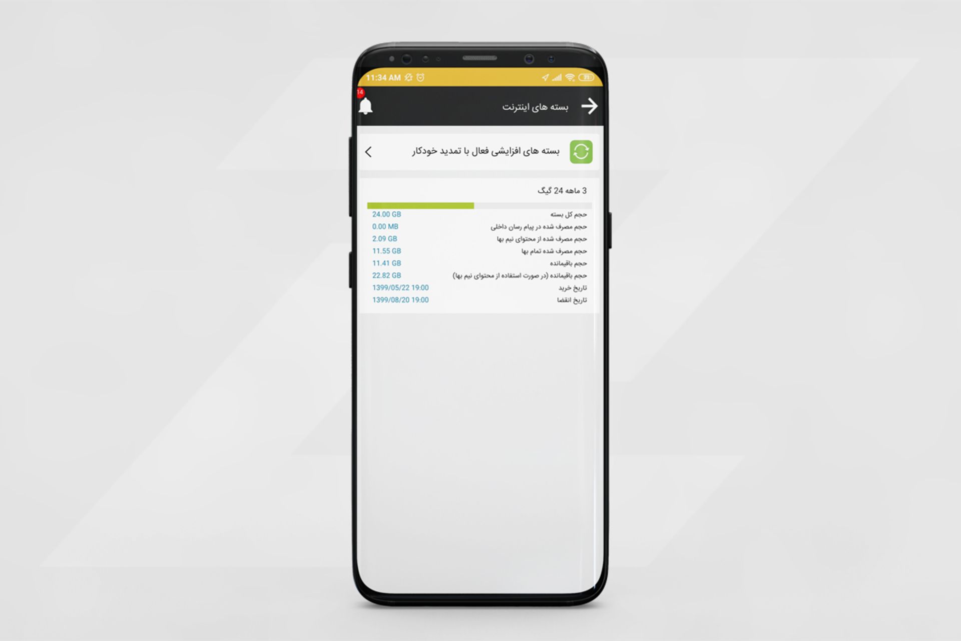 لغو تمدید خودکار اینترنت ایرانسل ۲