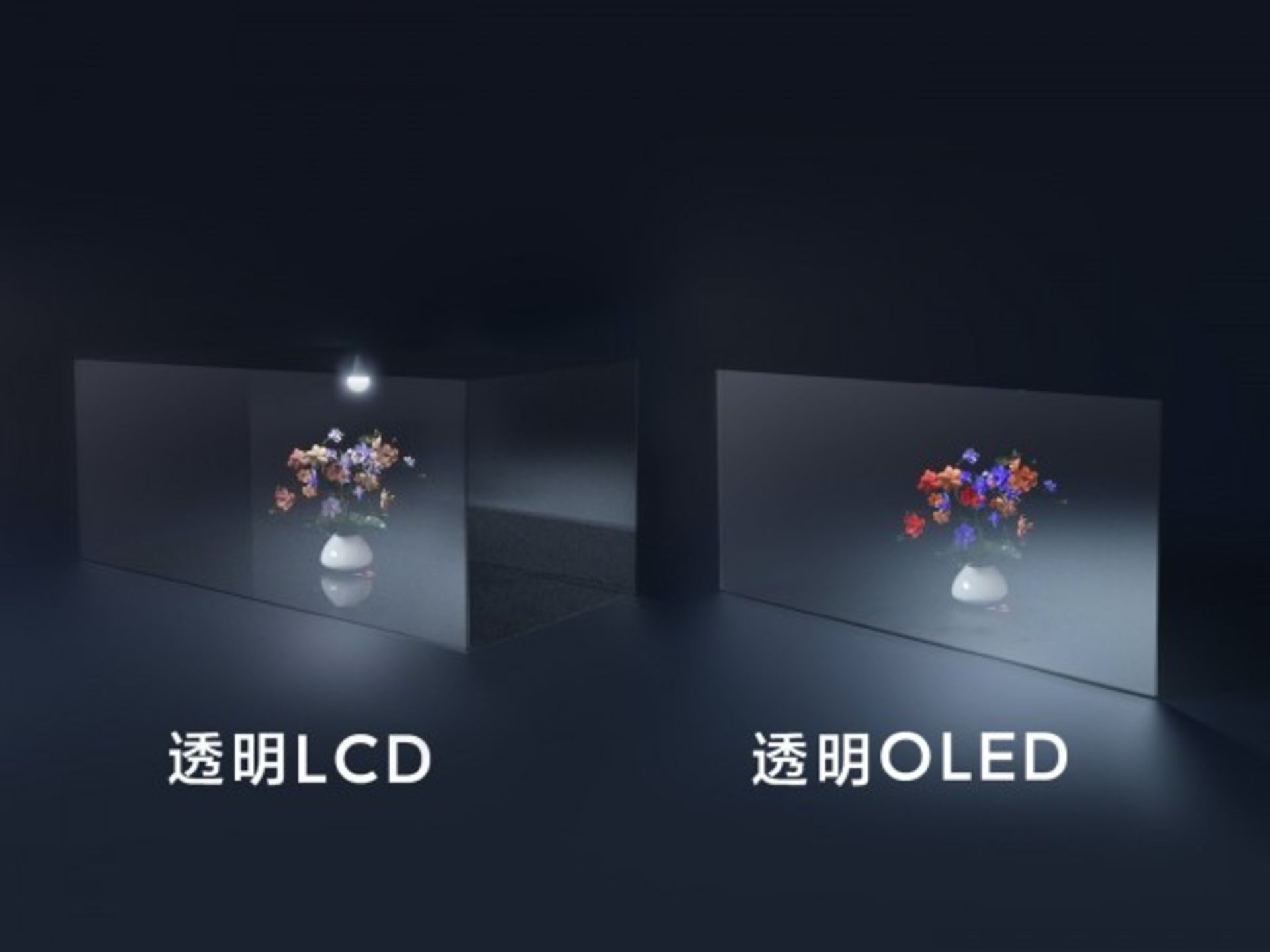 مرجع متخصصين ايران مقايسه‌ي نمايشگر LCD و OLED 