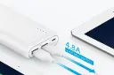 شدت جریان خروجی پاور بانک انکر A1271H22 20100mAh