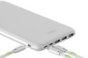 پاور بانک Veger V200 Pro Slim 20000mAh - پورت ها / وگر V200 Pro Slim با ظرفیت 20000 میلی‌آمپر ساعت