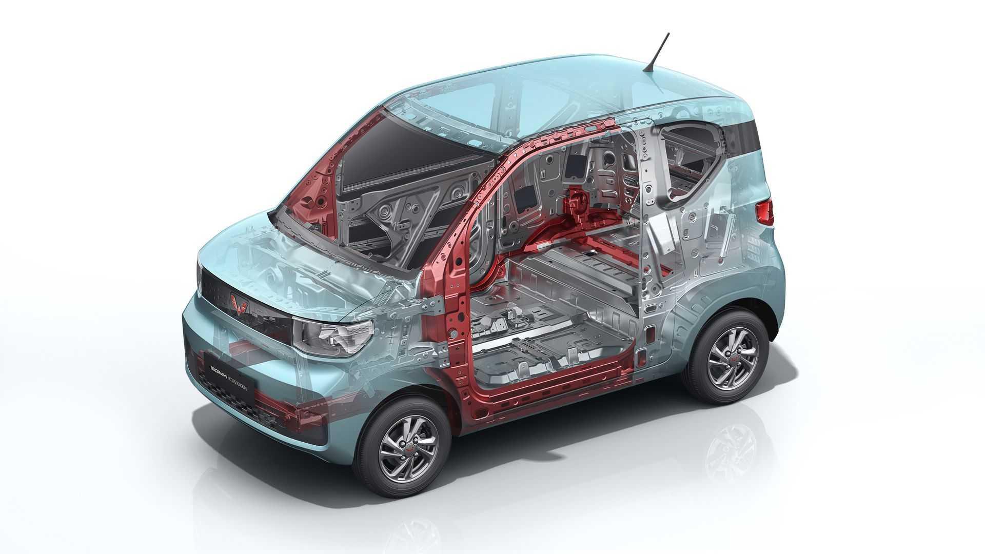 Wuling