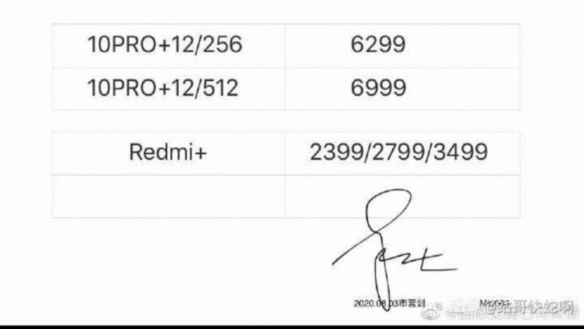 قیمت شیائومی می 10 اولترا