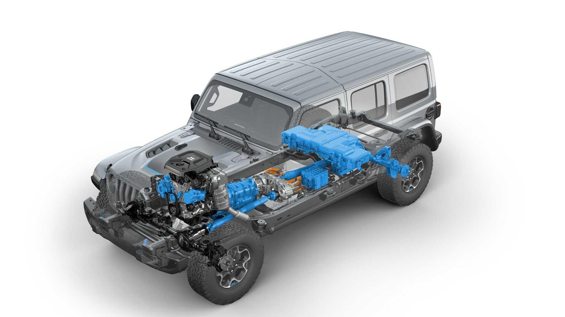 Jeep Wrangler 4xe جیپ رانگلر پلاگین هیبرید