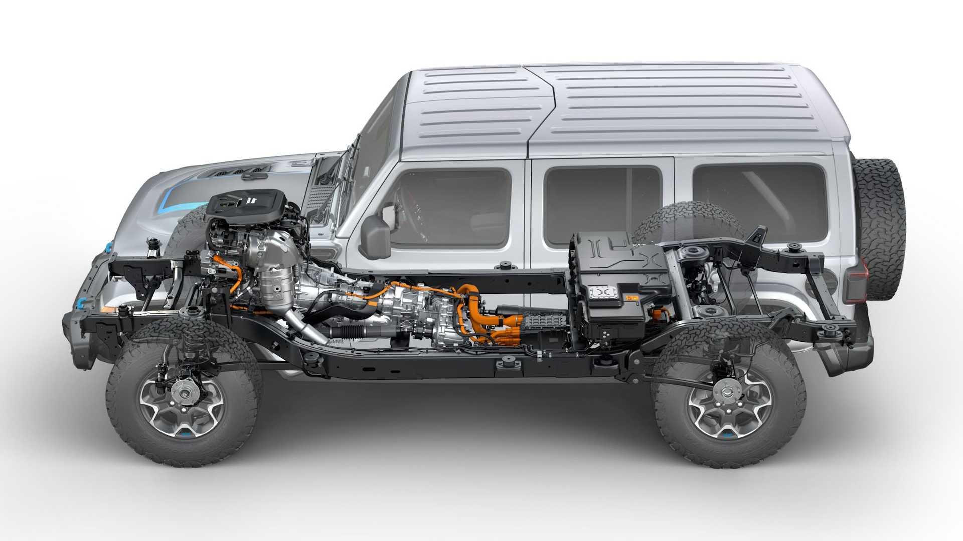 Jeep Wrangler 4xe جیپ رانگلر پلاگین هیبرید