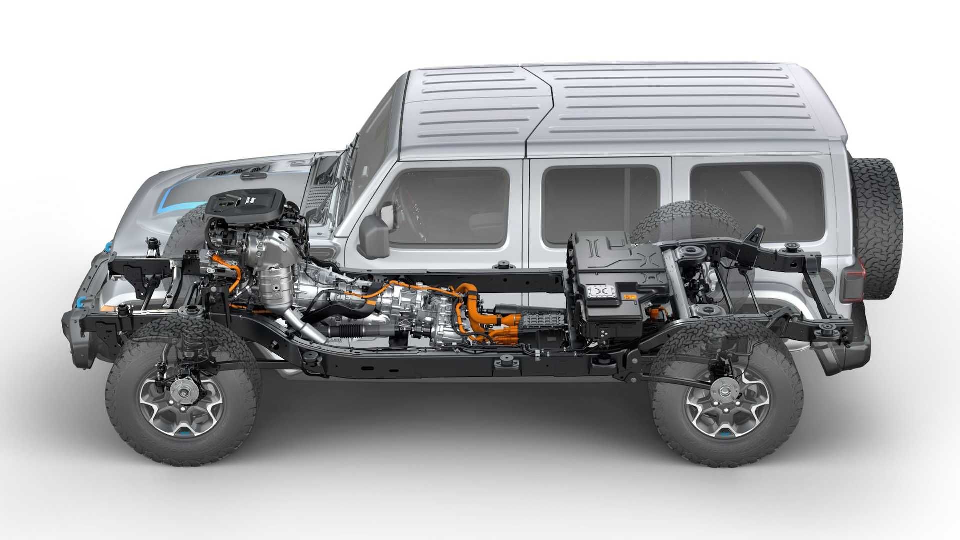 Jeep Wrangler 4xe جیپ رانگلر پلاگین هیبرید