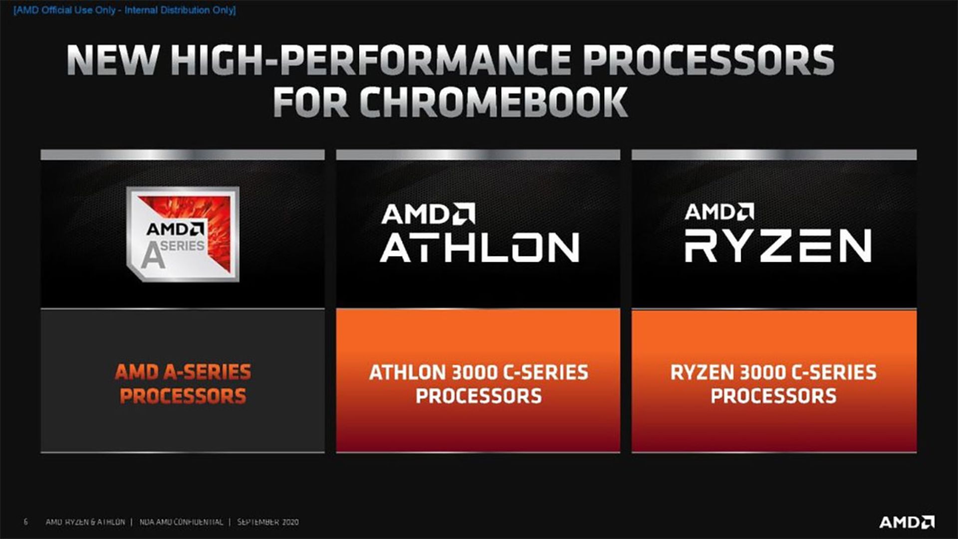 پردازنده های جدید AMD مخصوص کروم بوک