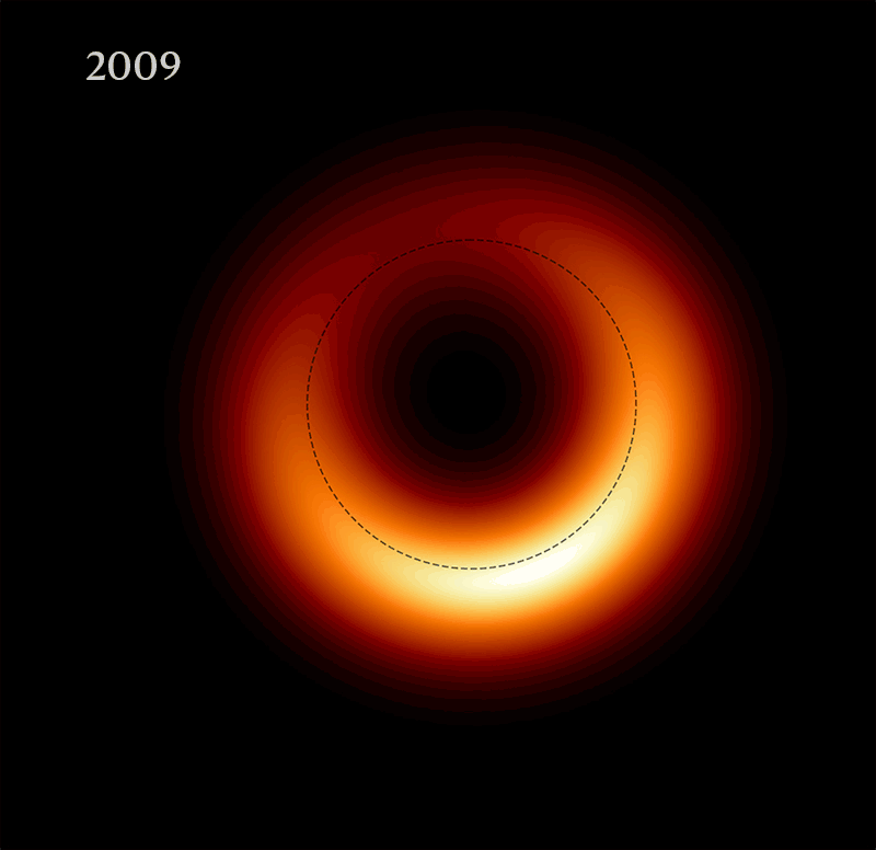 تصویر متجرک سیاهچاله