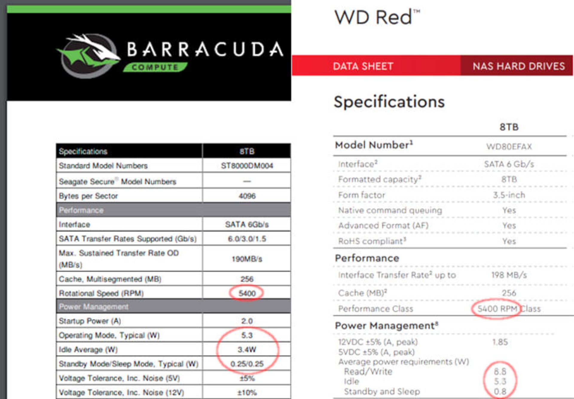 مقایسه برگه مشخصات عارد Red 7200 وسترن دیجیتال با هارد barracuda 5400
