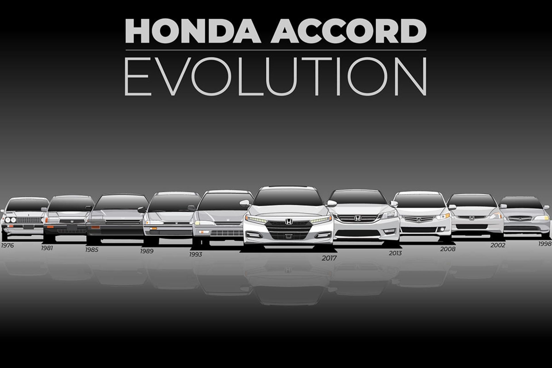 تغییر نسل خودرو هوندا آکورد / Honda Accord evolution
