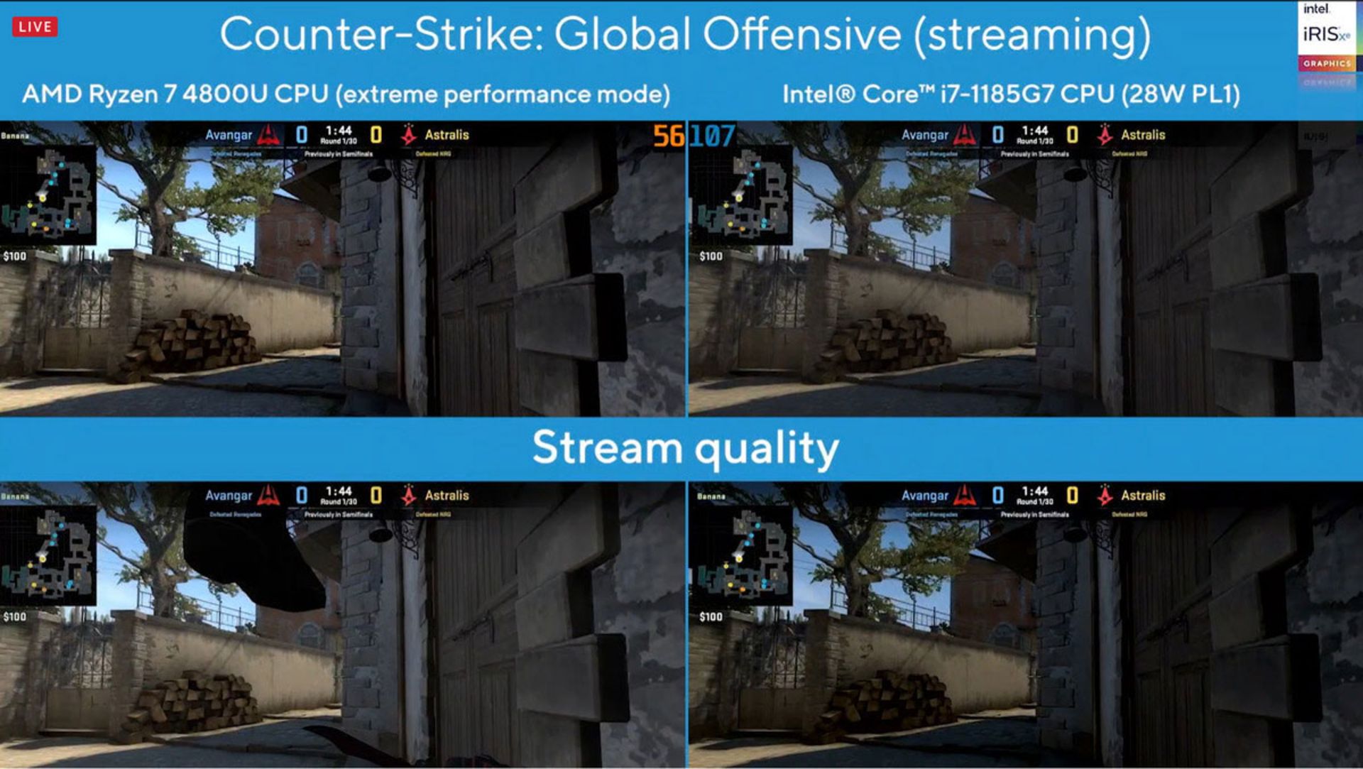 مقایسه استریم CS:GO در اینتل تایگر لیک و AMD رایزن