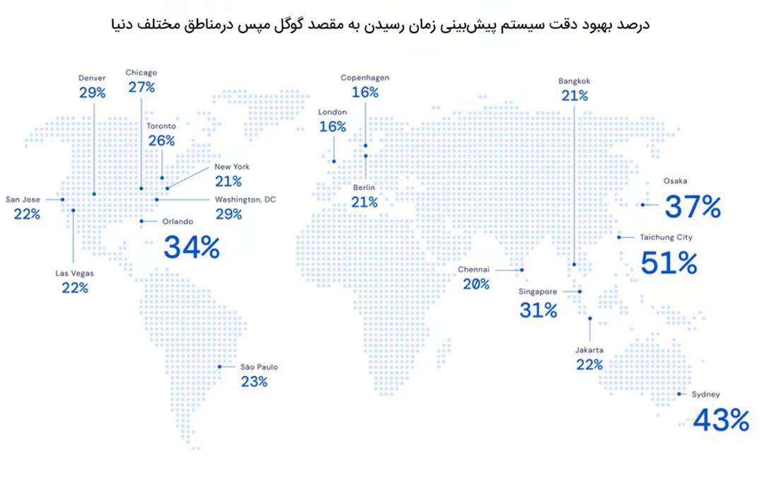 بهبود سیستم ETA گوگل مپس / Google Maps در دنیا