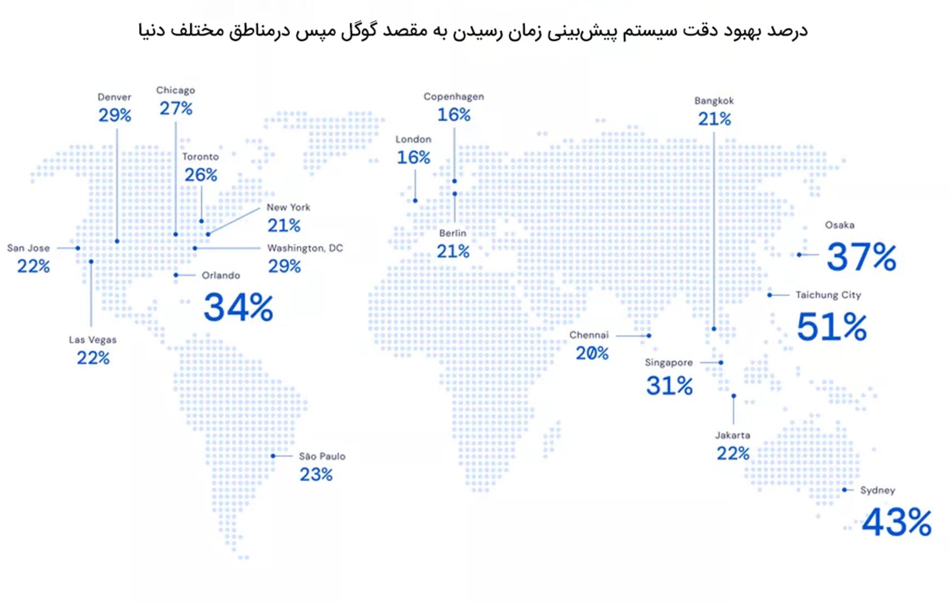 بهبود سیستم ETA گوگل مپس / Google Maps در دنیا