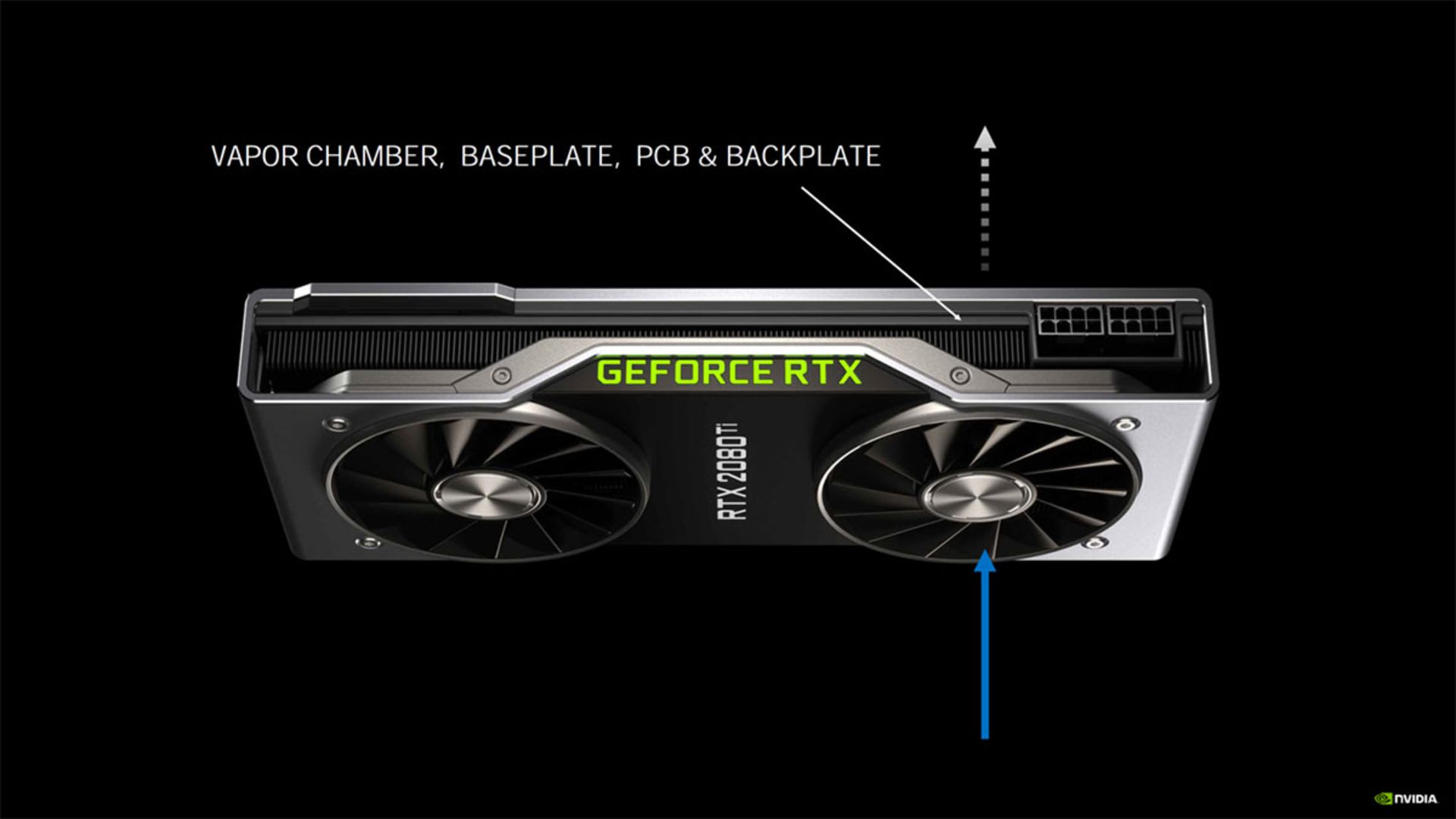 جریان سیستم خنک کننده RTX 30
