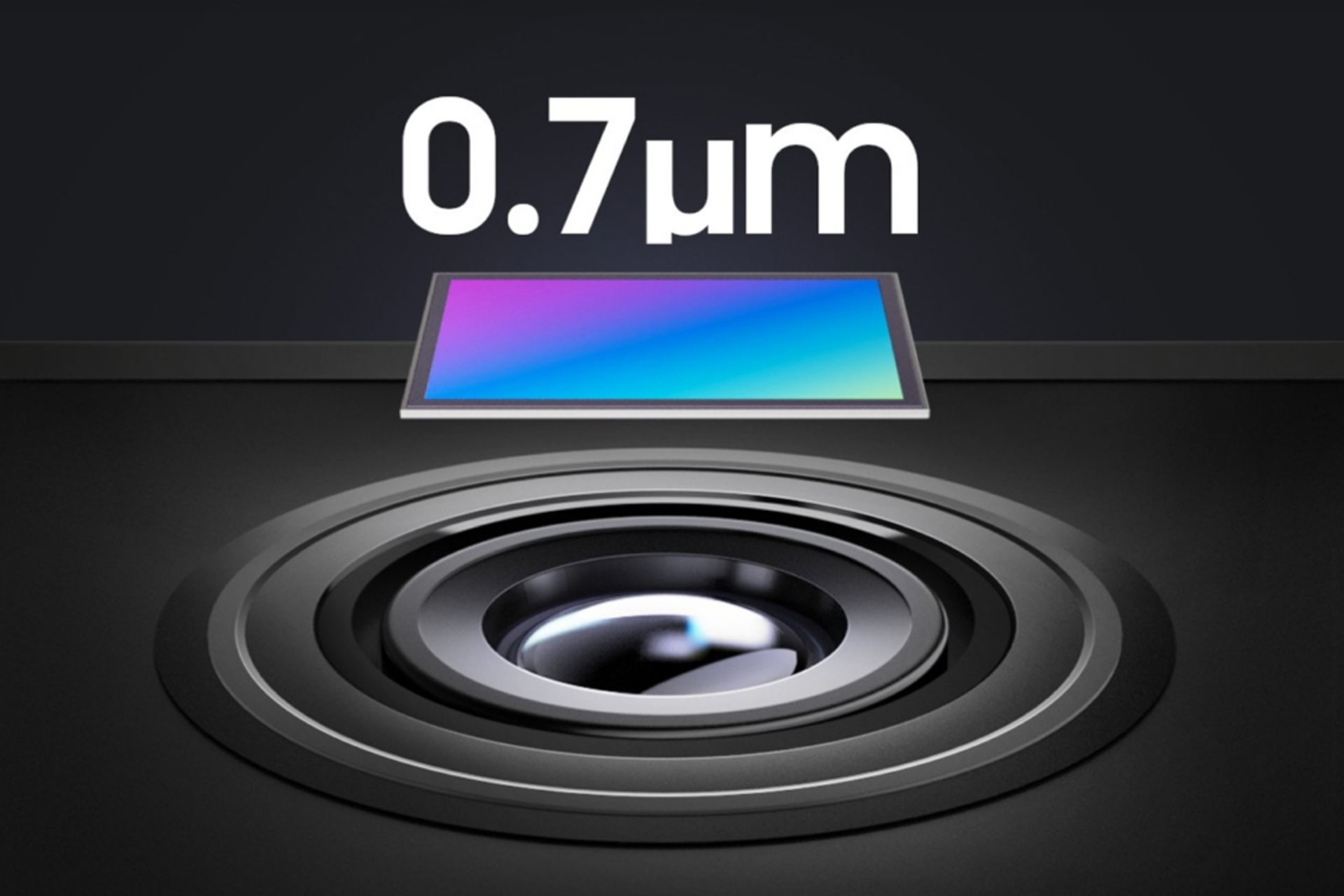 سنسور 0.7 میکرومتری سامسونگ / Samsung برای دوربین گوشی